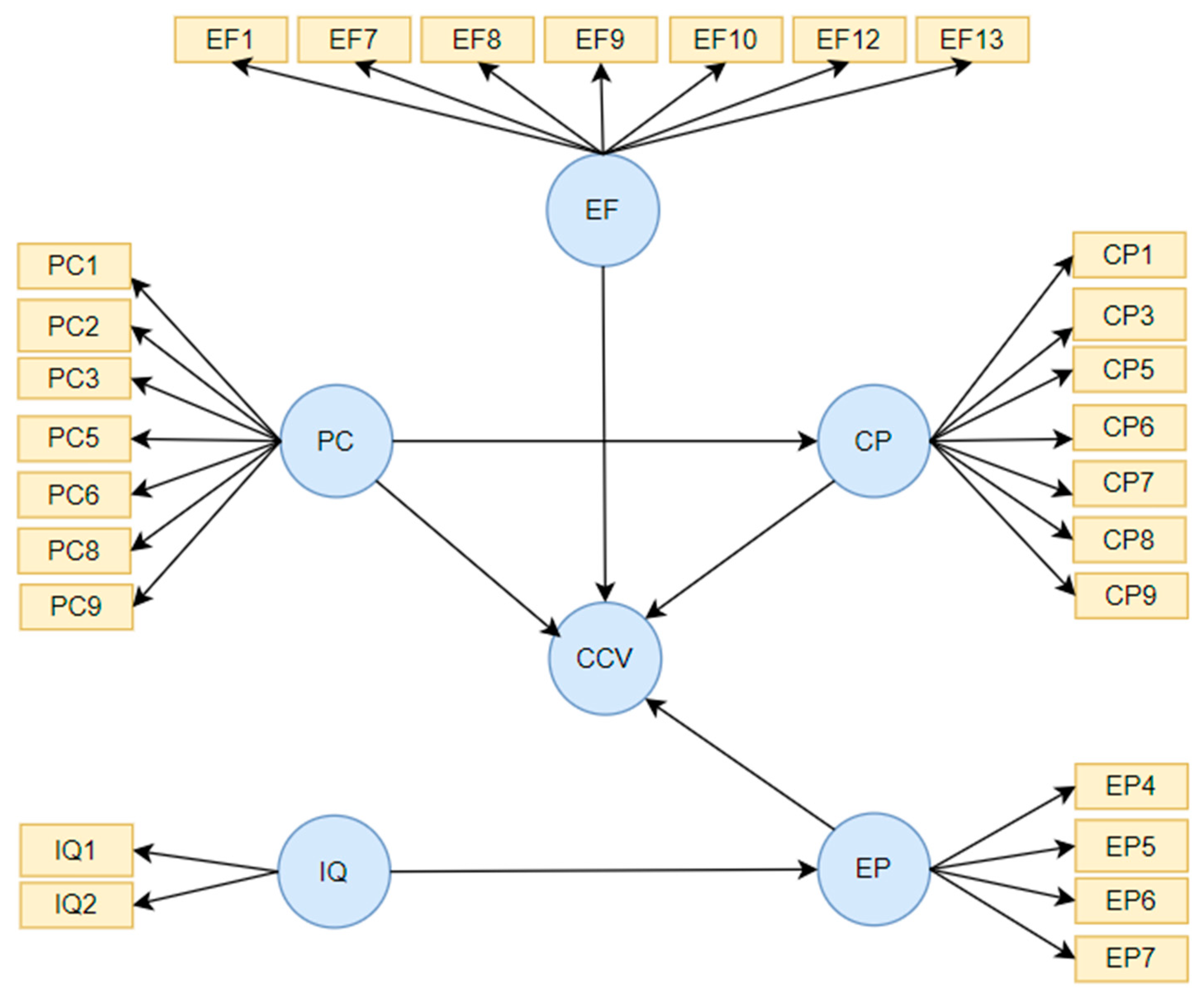 Applsci 14 08017 g007