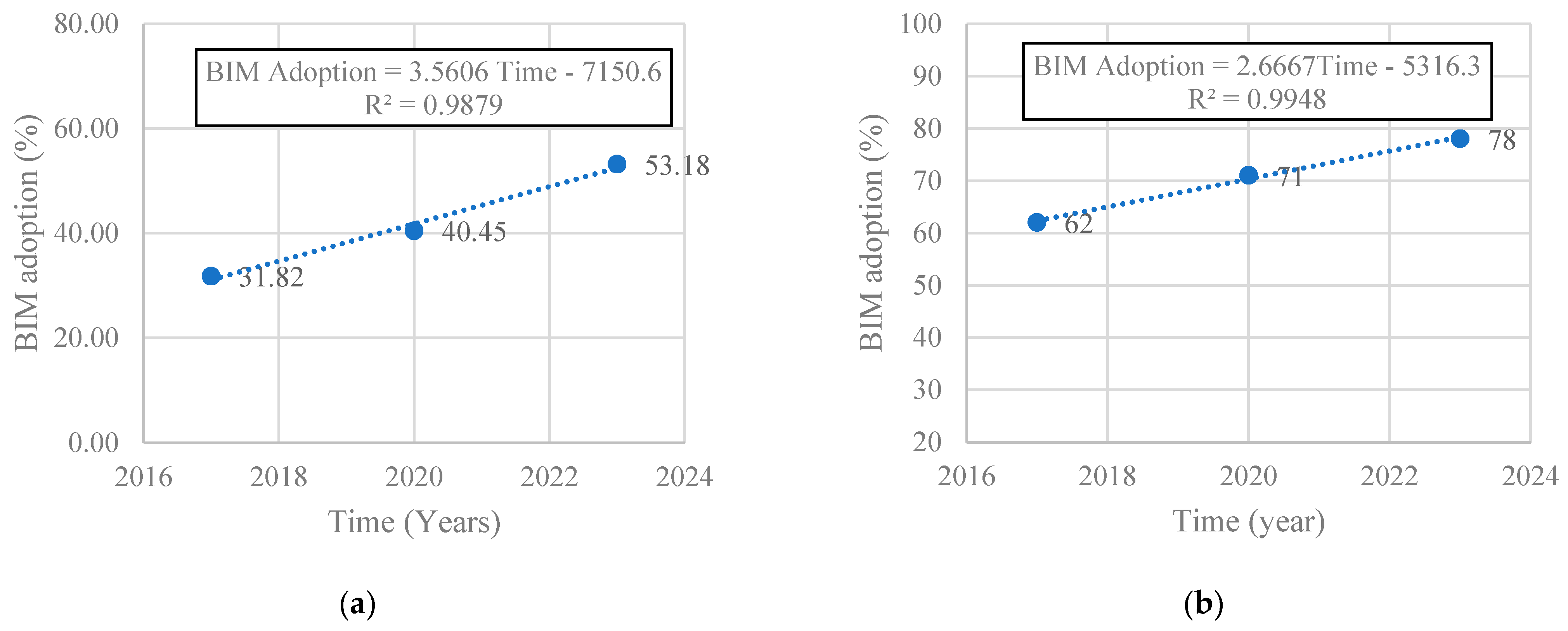 Applsci 14 08017 g009