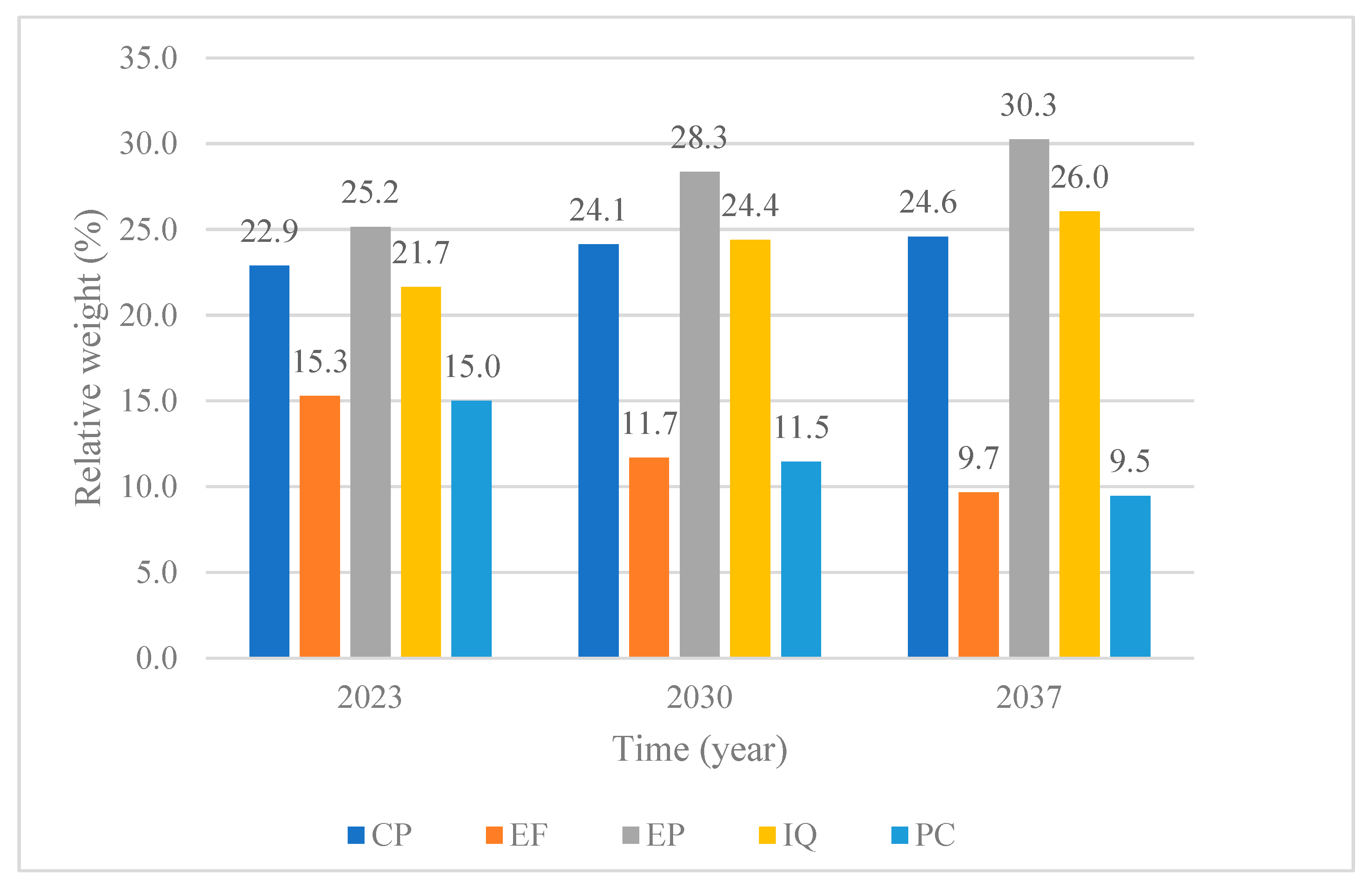 Applsci 14 08017 g010