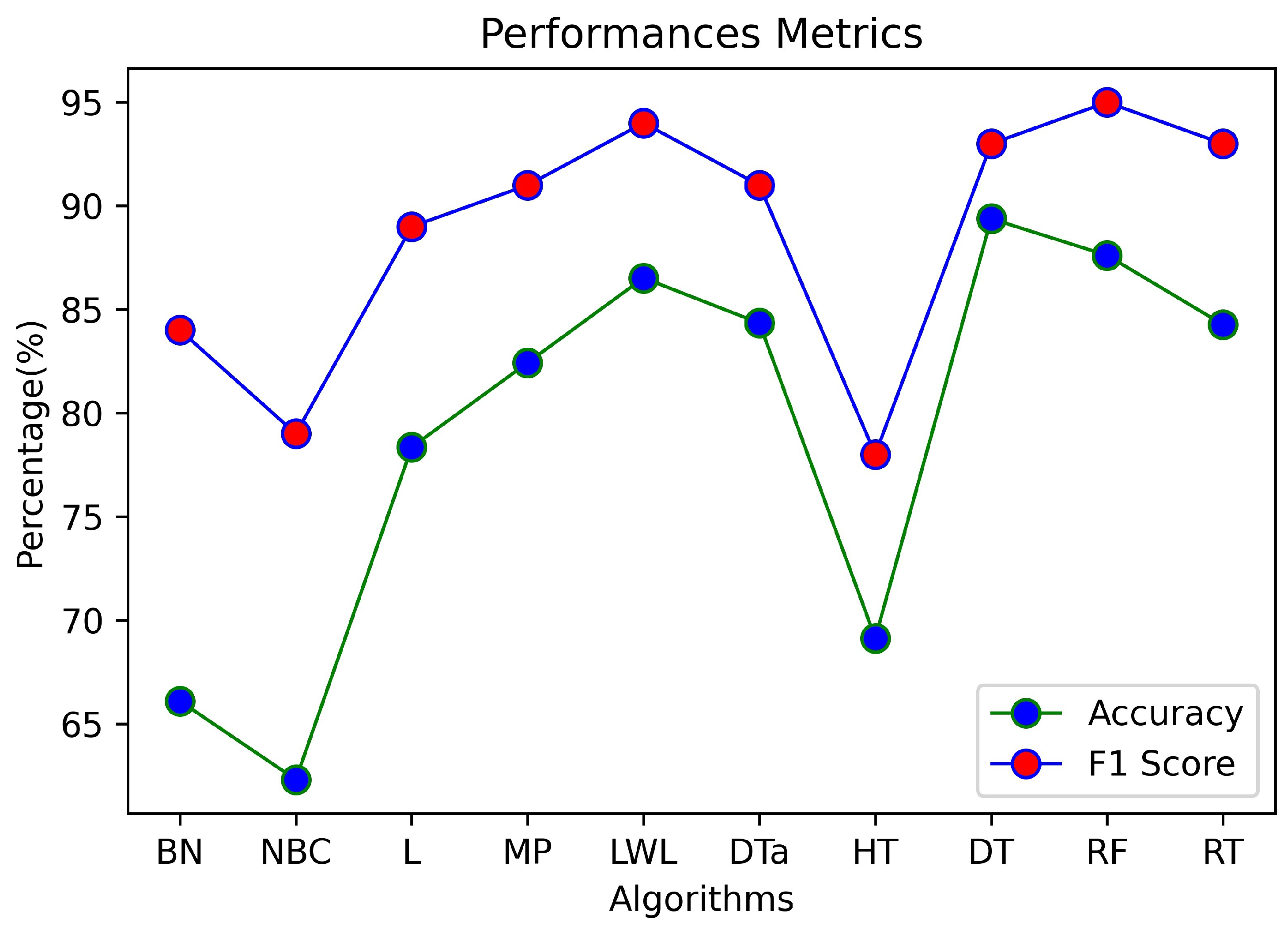 Applsci 14 08018 g004
