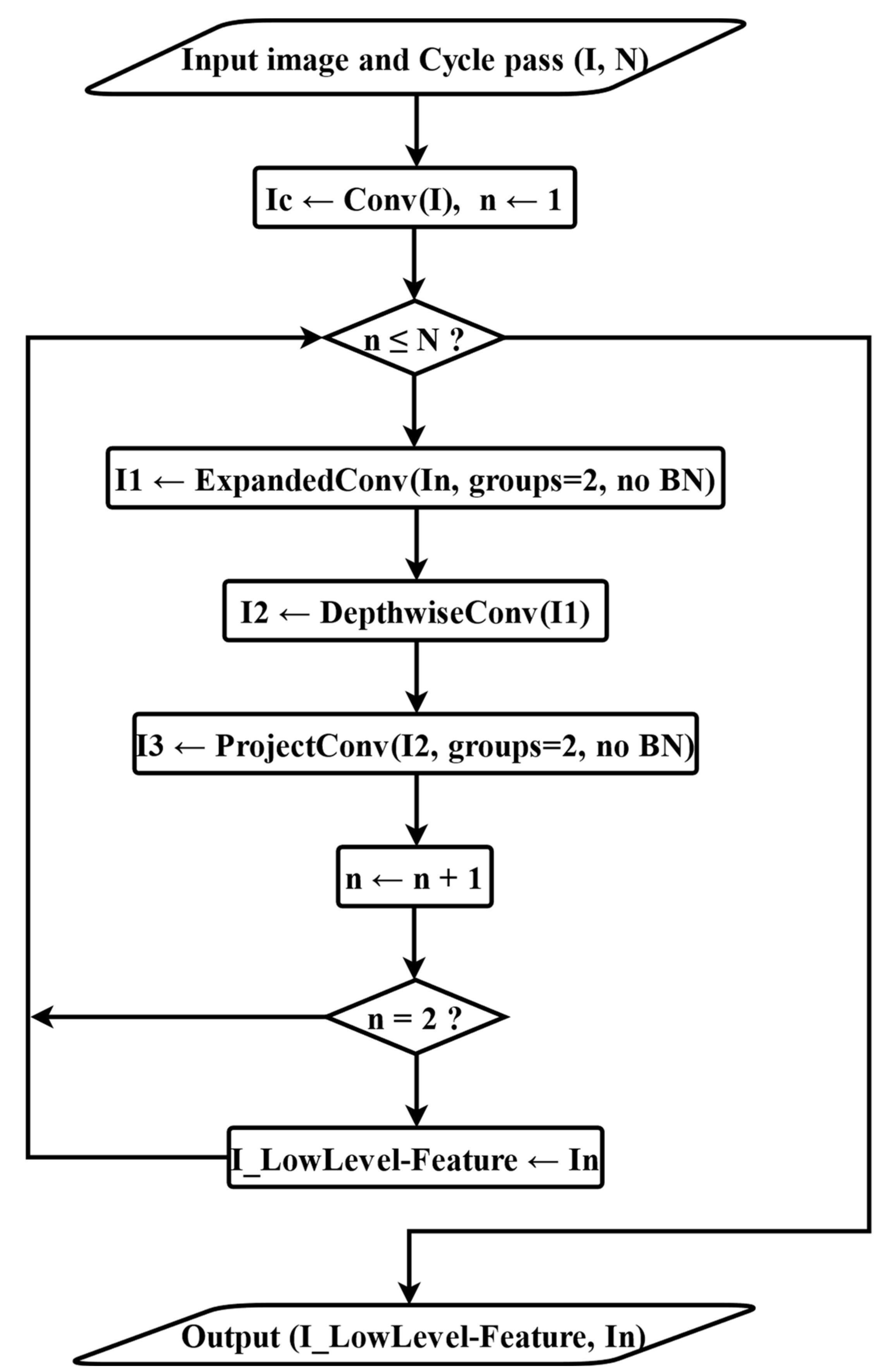 Applsci 14 08019 g002