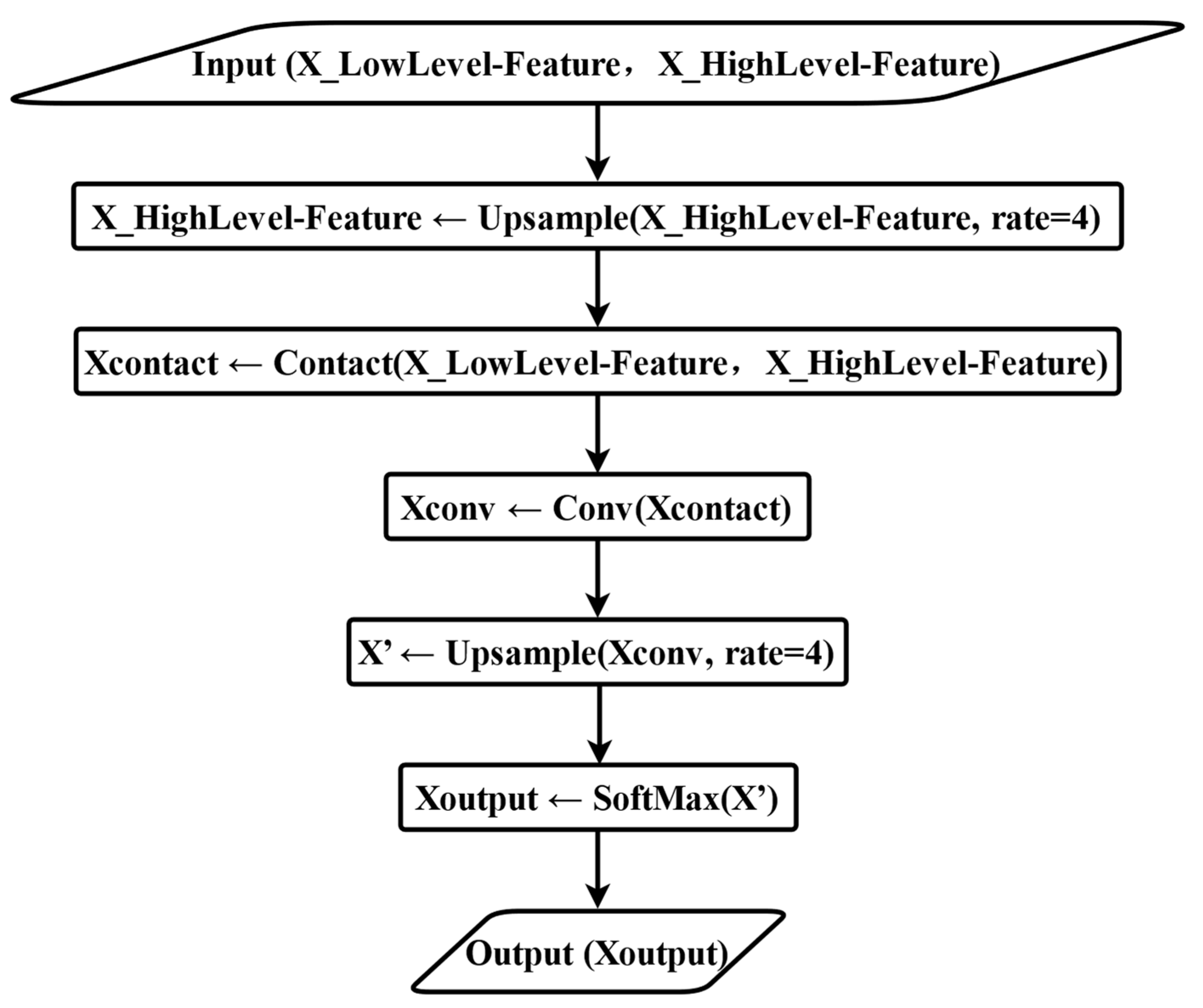 Applsci 14 08019 g003