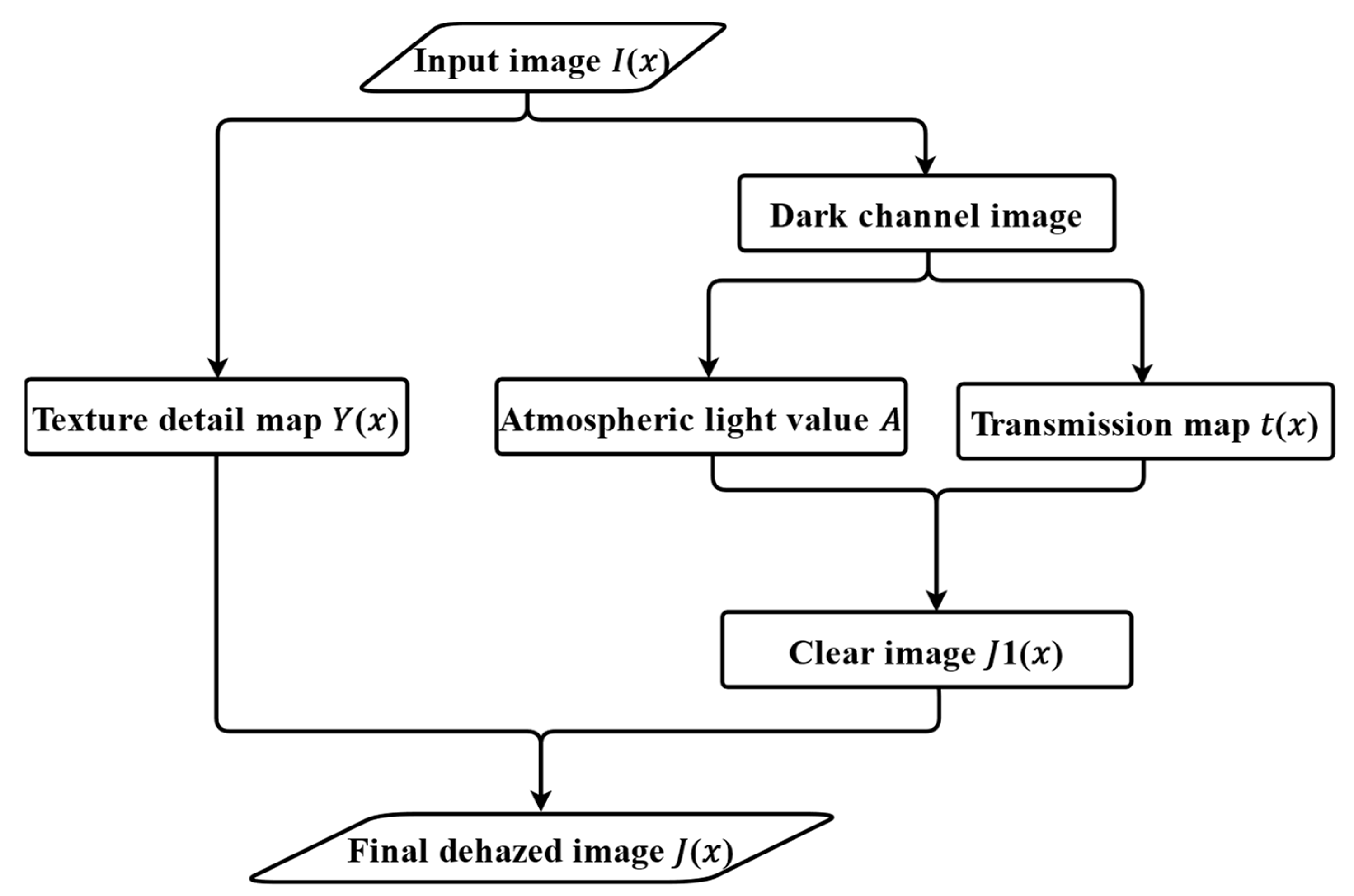 Applsci 14 08019 g004