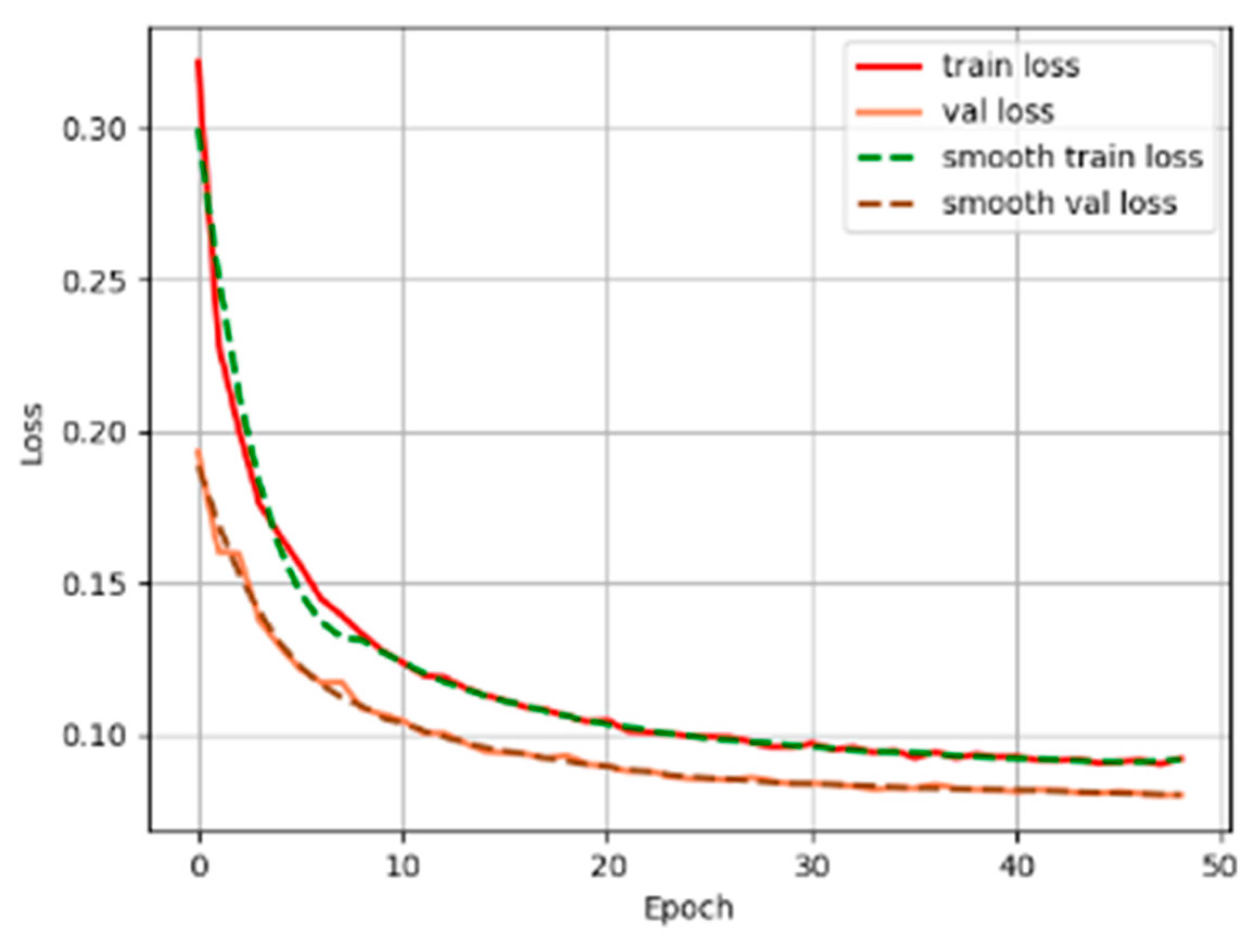 Applsci 14 08019 g014