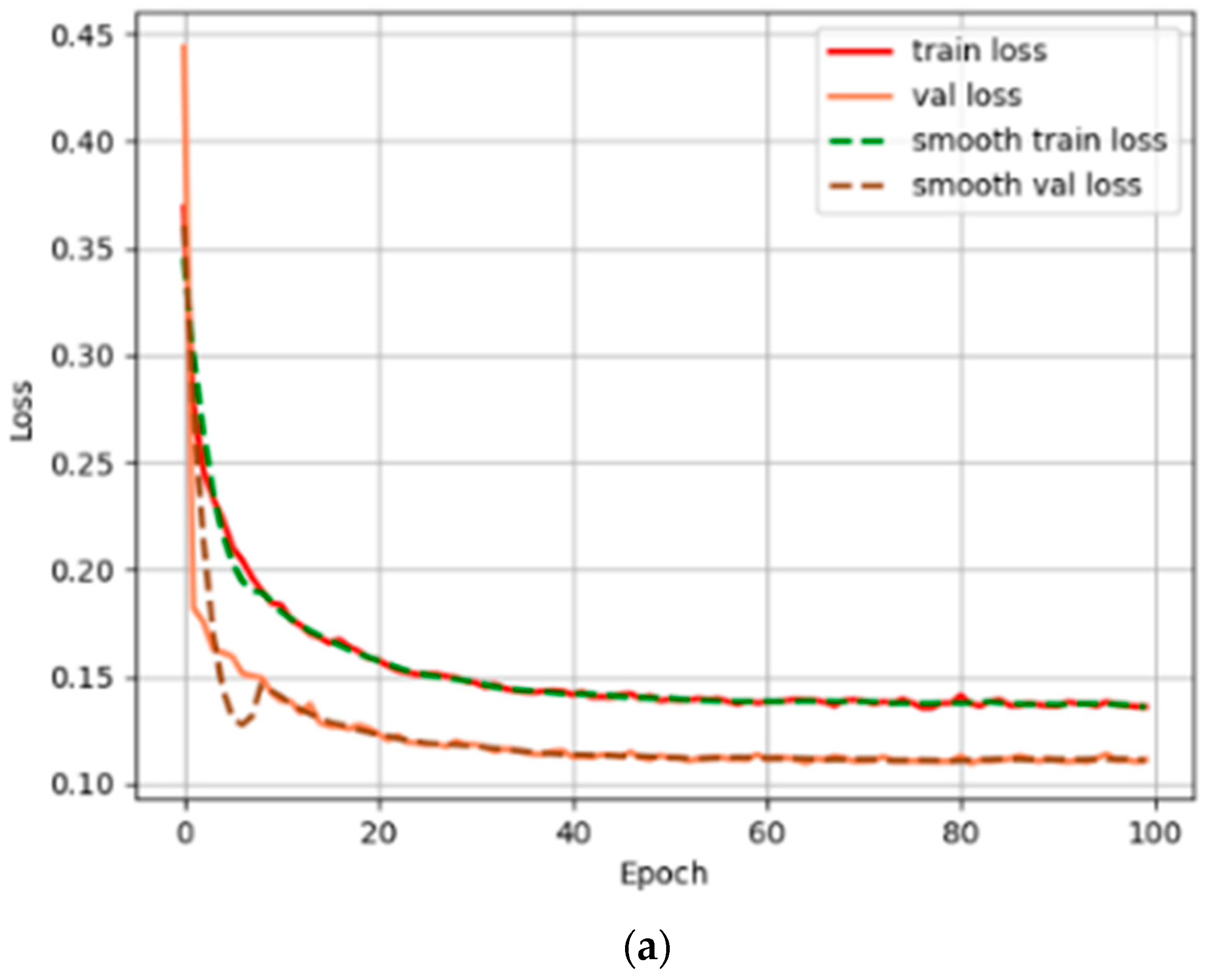 Applsci 14 08019 g015a