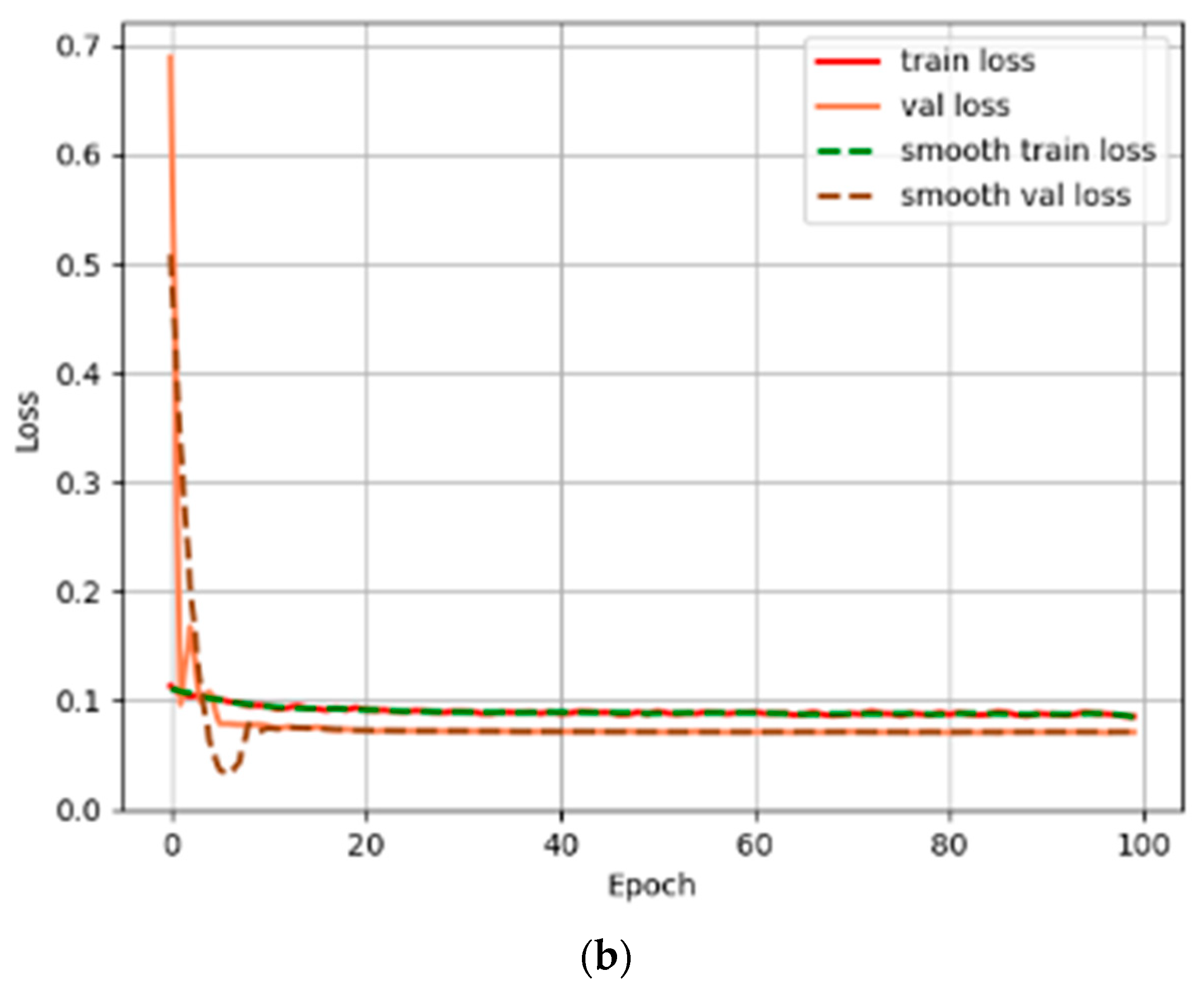 Applsci 14 08019 g016b