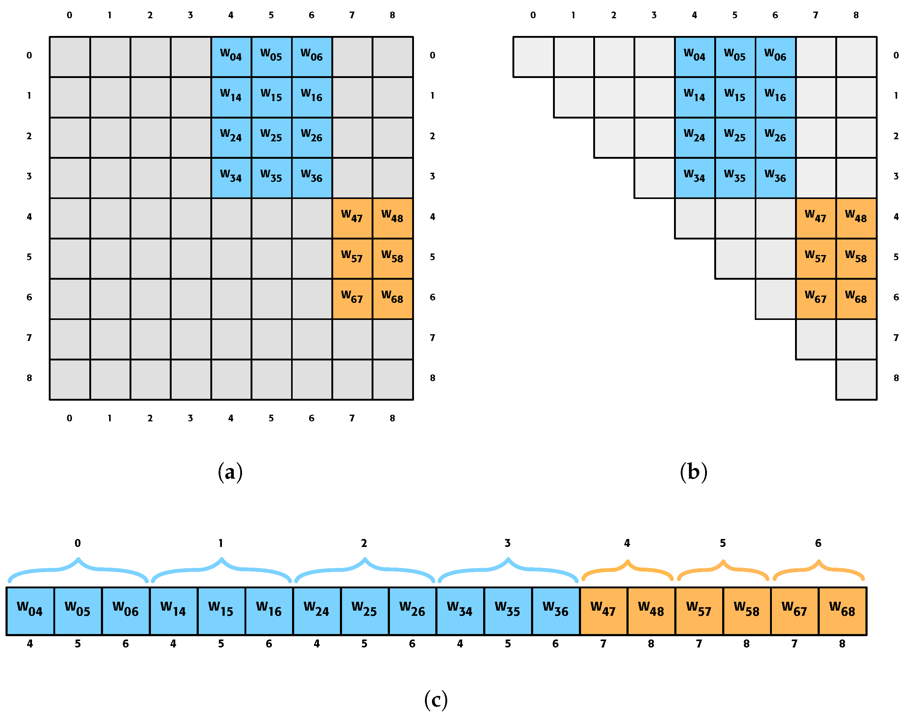 Applsci 14 08020 g002