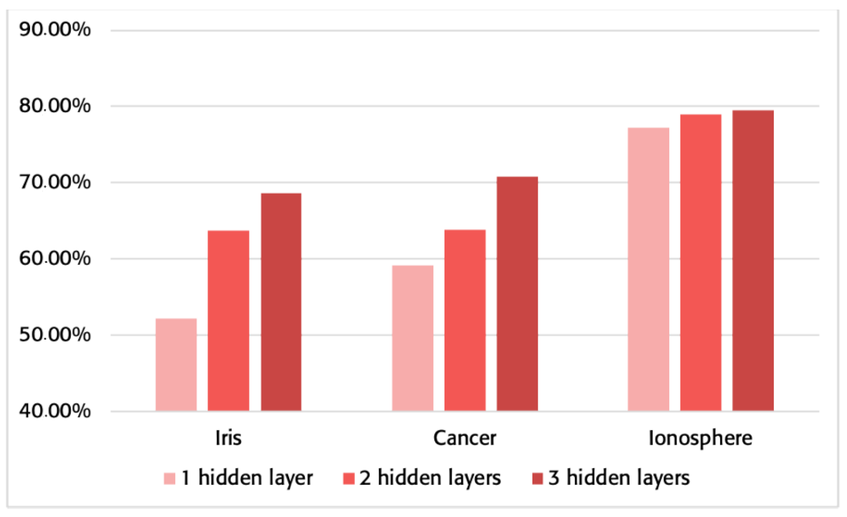 Applsci 14 08020 g004