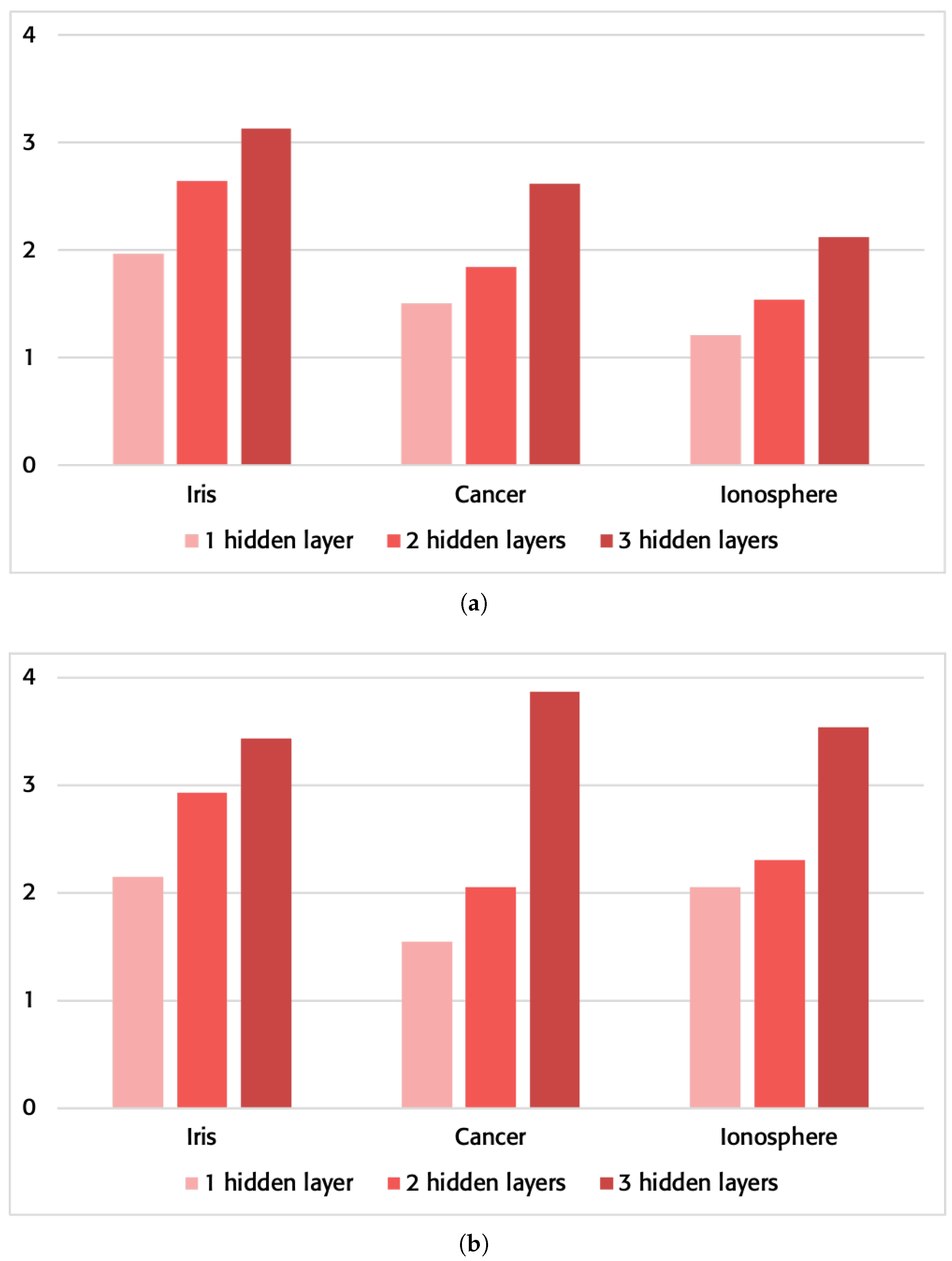 Applsci 14 08020 g005