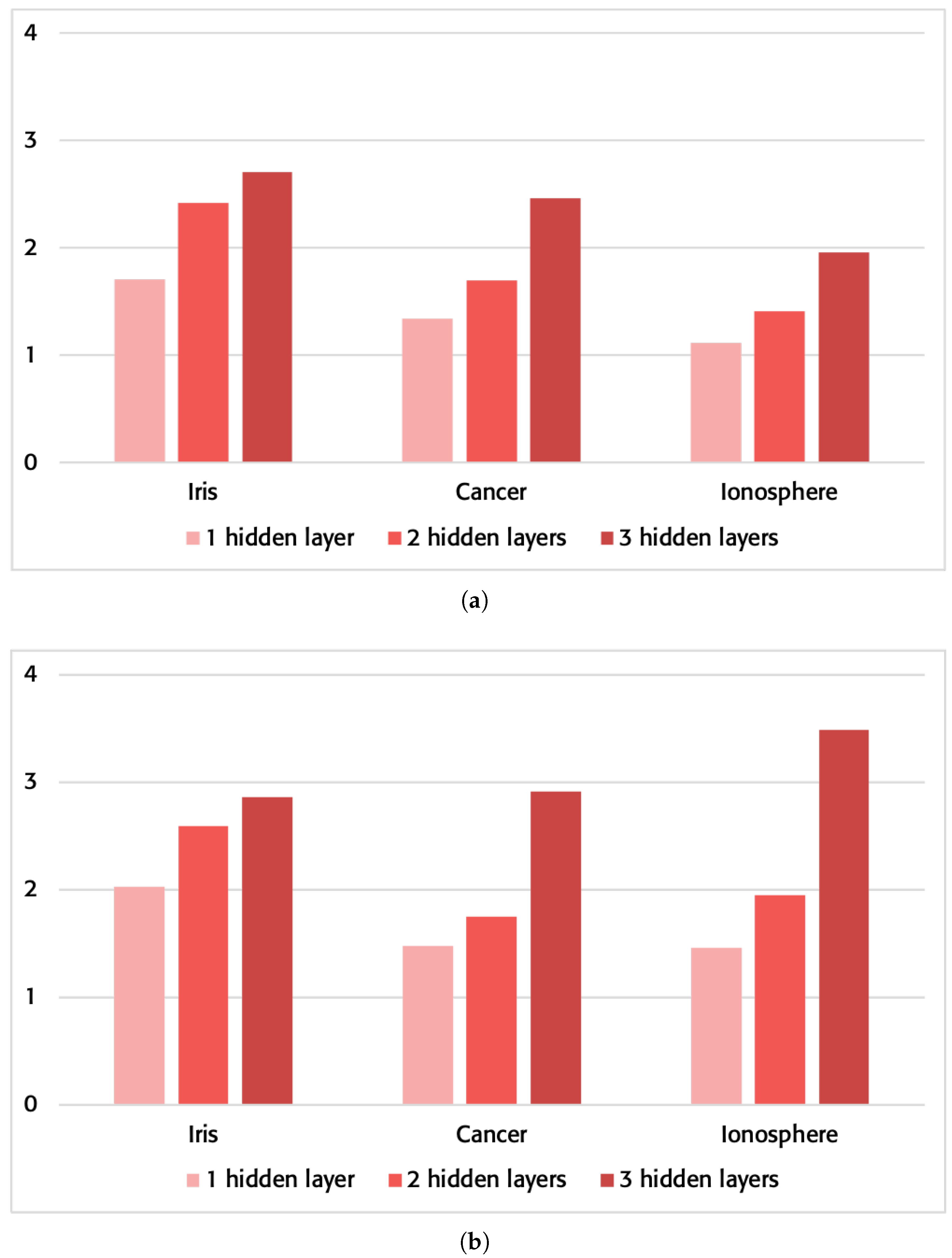 Applsci 14 08020 g006