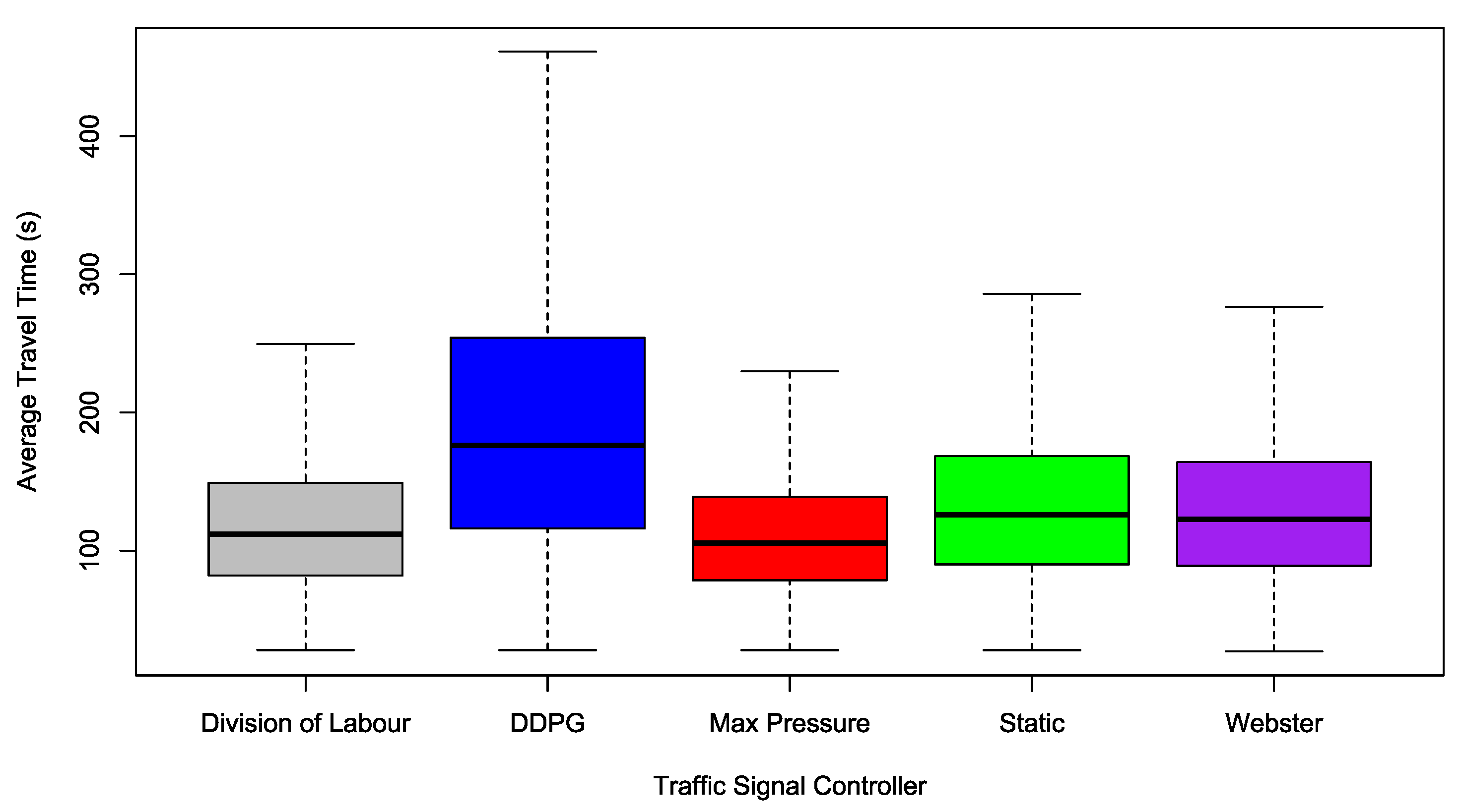 Applsci 14 08022 g010