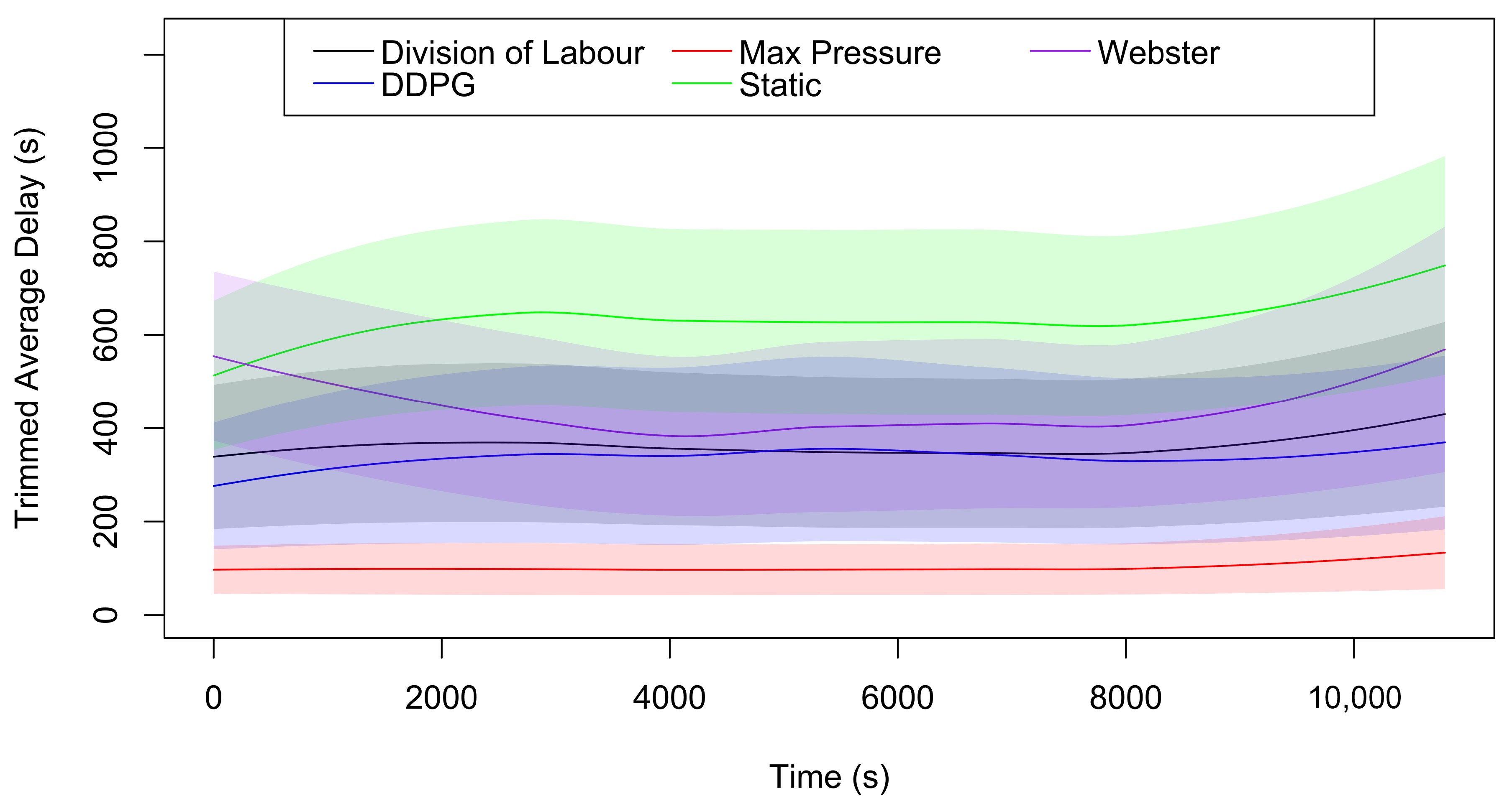 Applsci 14 08022 g011