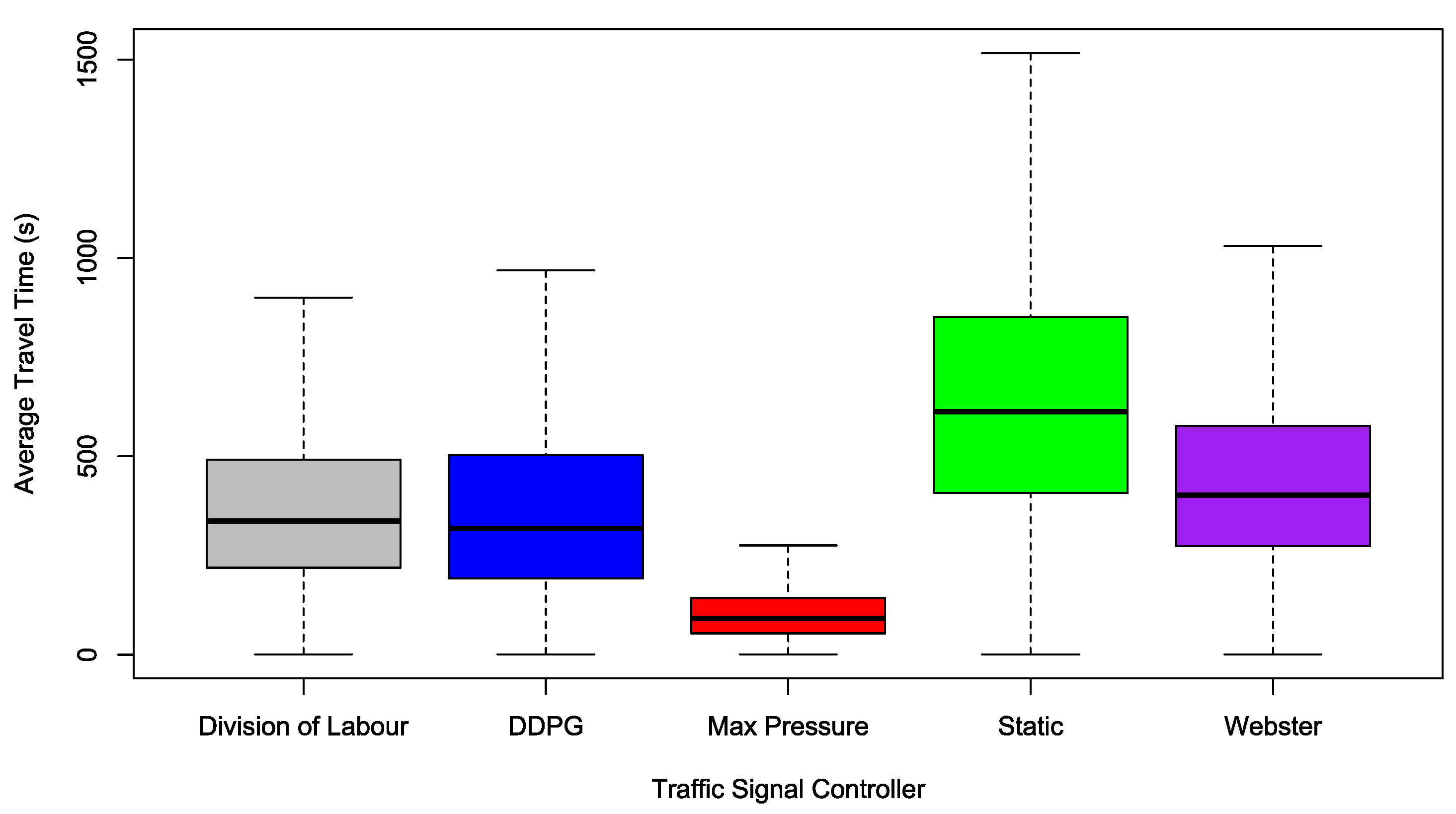 Applsci 14 08022 g012