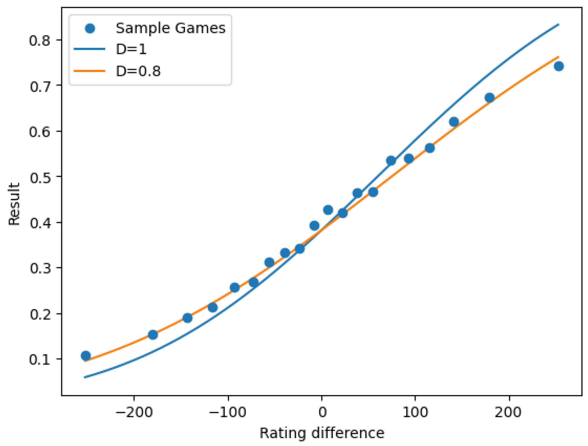 Applsci 14 08023 g003