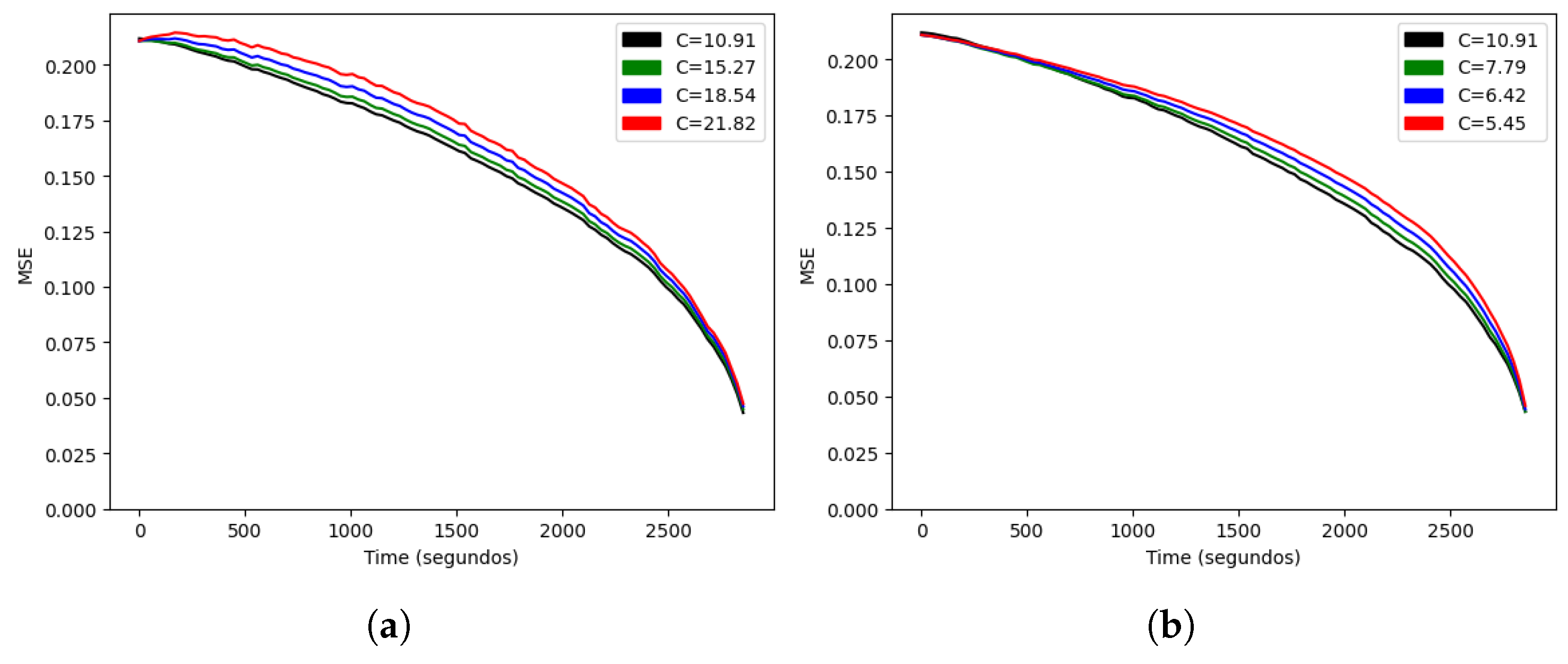 Applsci 14 08023 g004