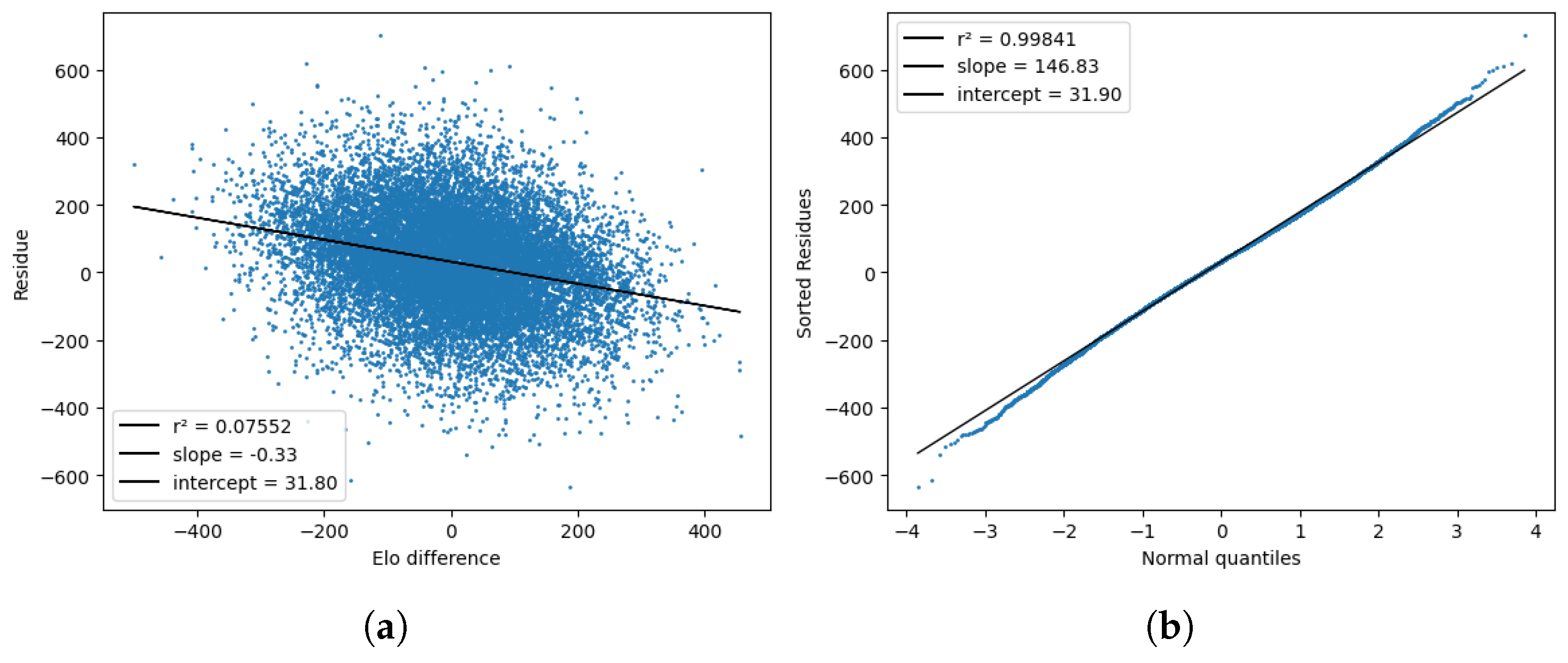Applsci 14 08023 g005