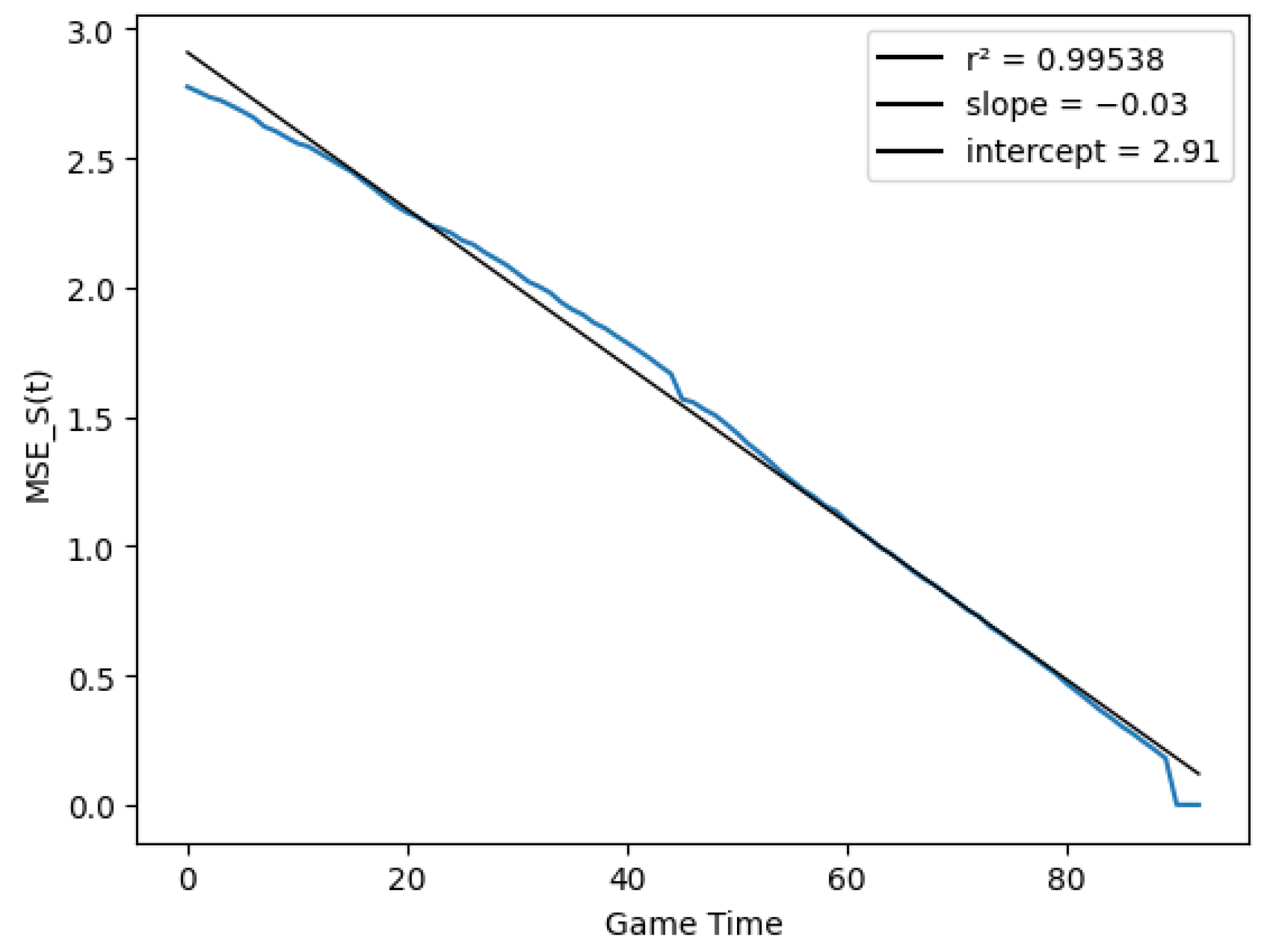 Applsci 14 08023 g010