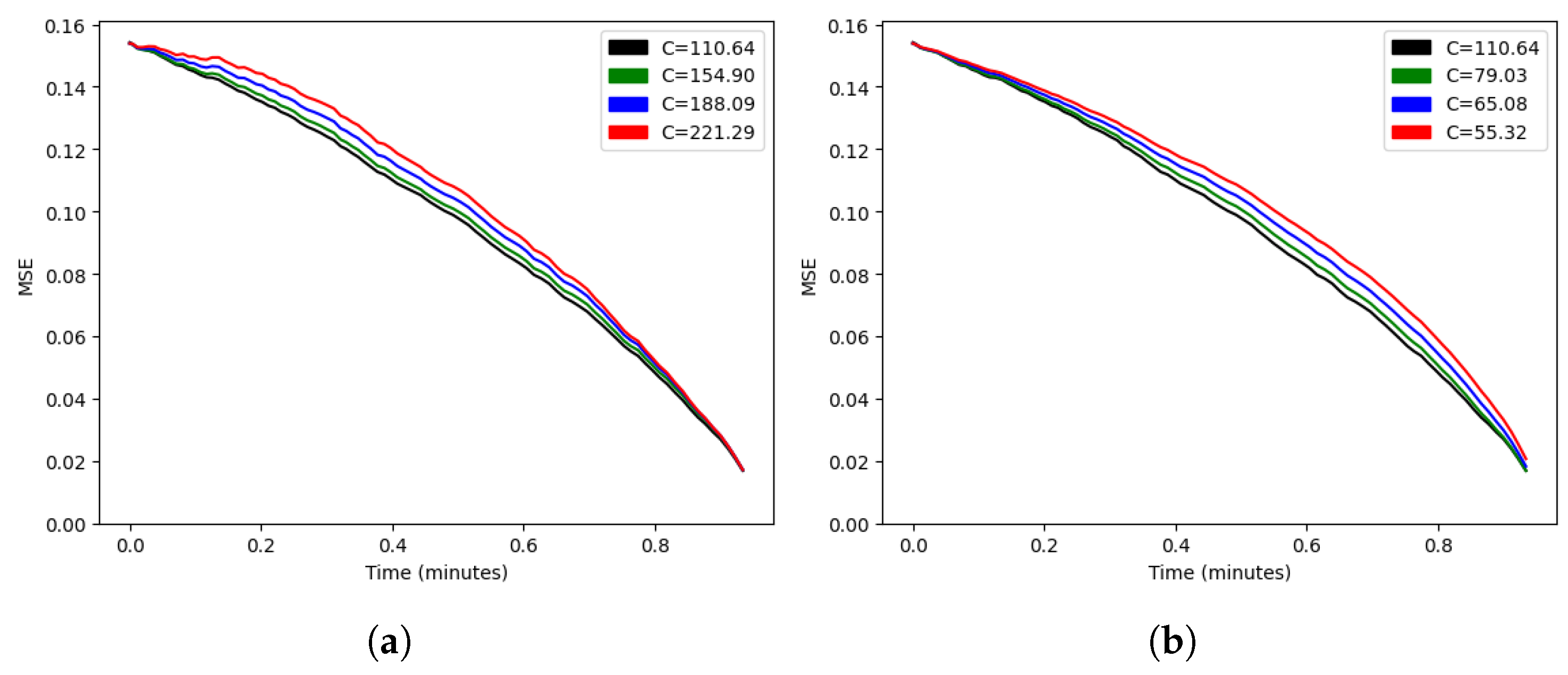 Applsci 14 08023 g011
