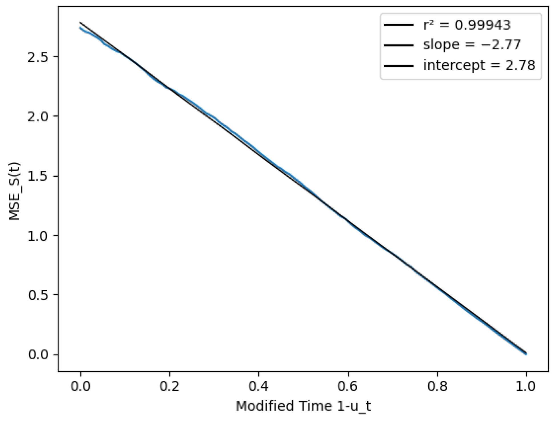 Applsci 14 08023 g012