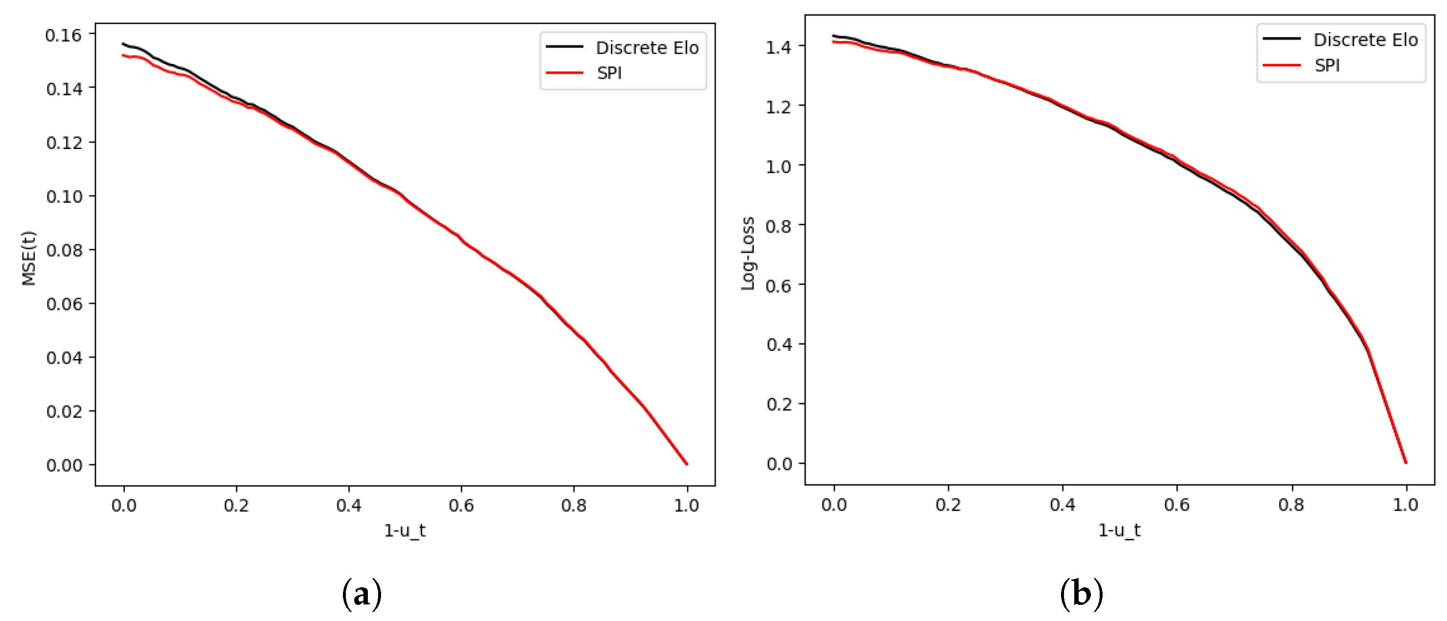 Applsci 14 08023 g014