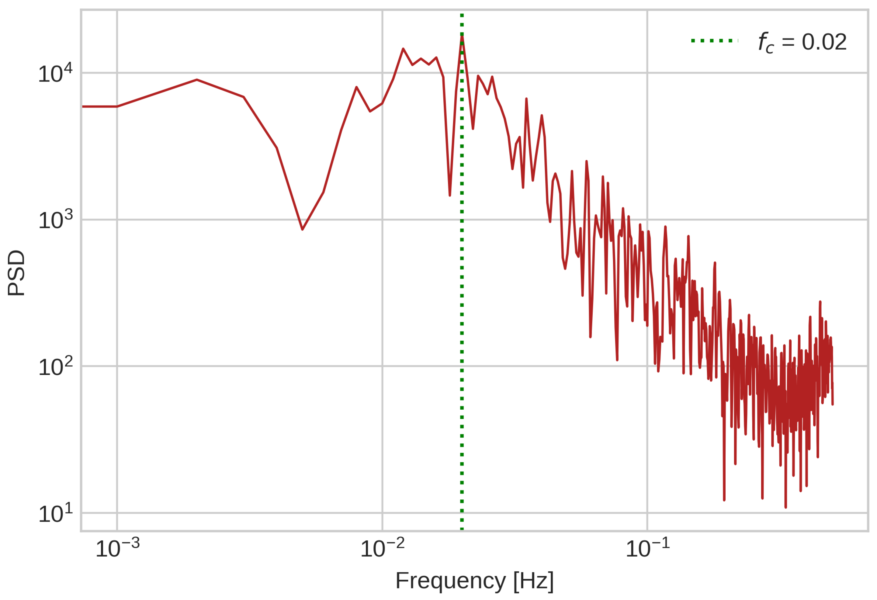 Applsci 14 08025 g003