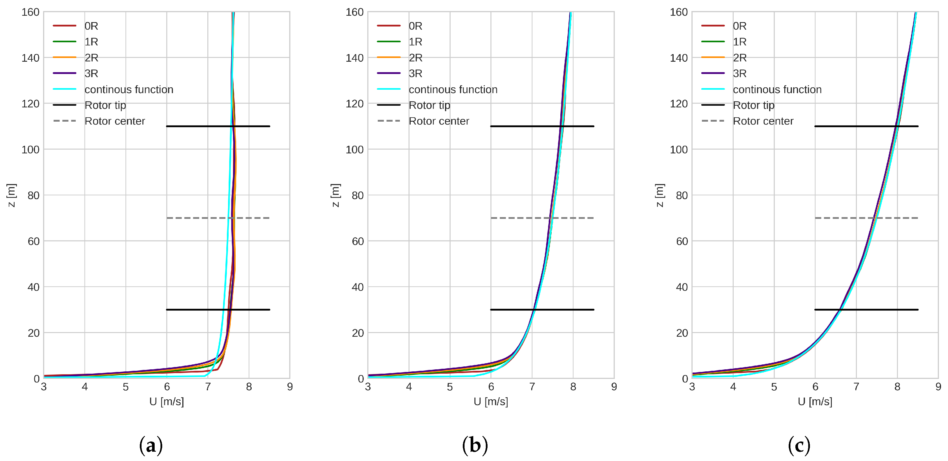 Applsci 14 08025 g013