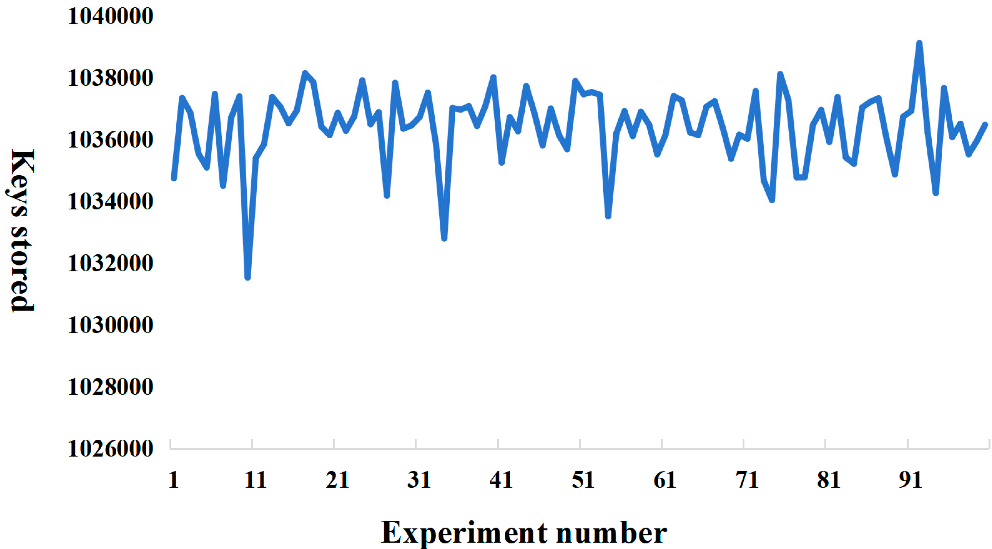 Applsci 14 08027 g005