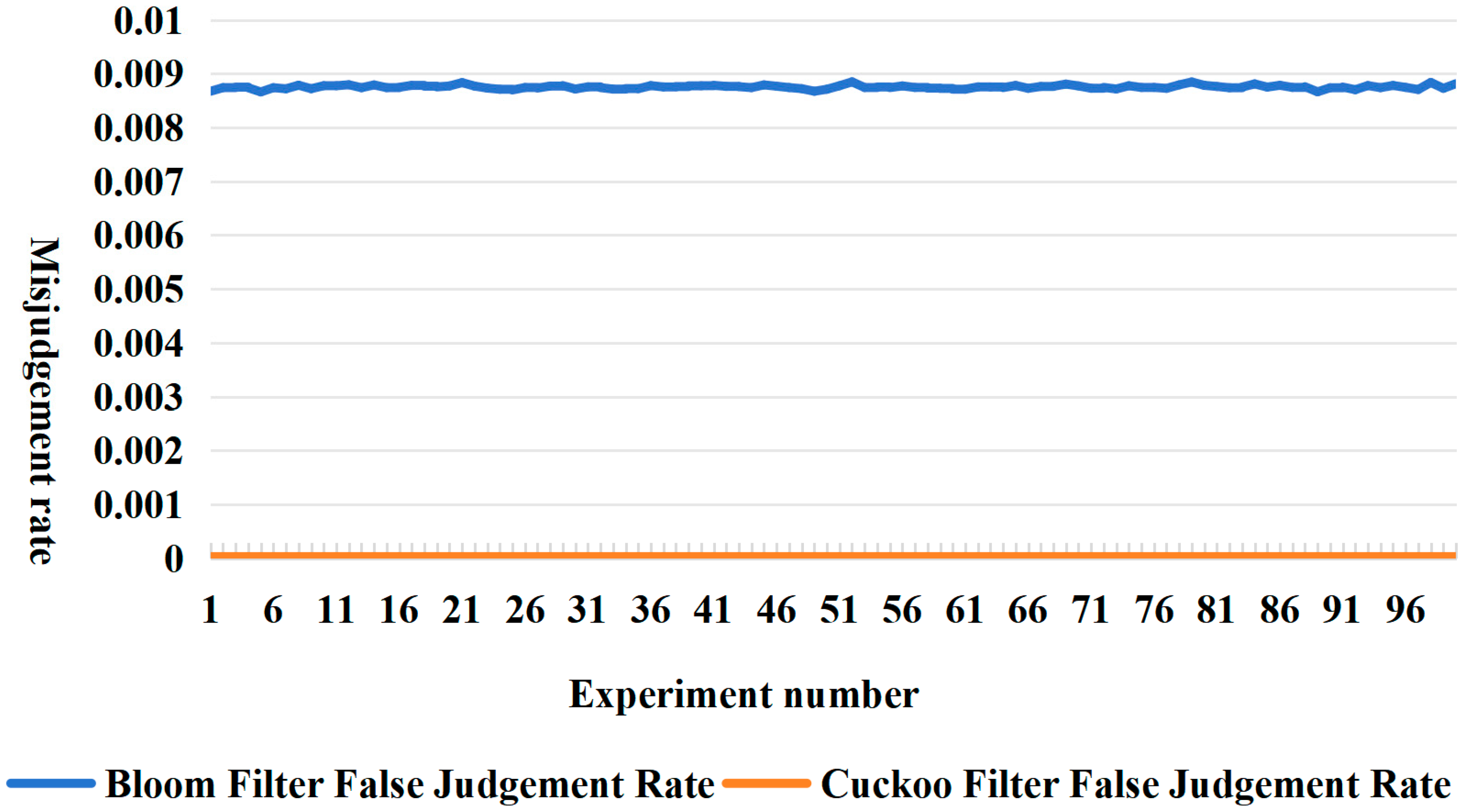 Applsci 14 08027 g007