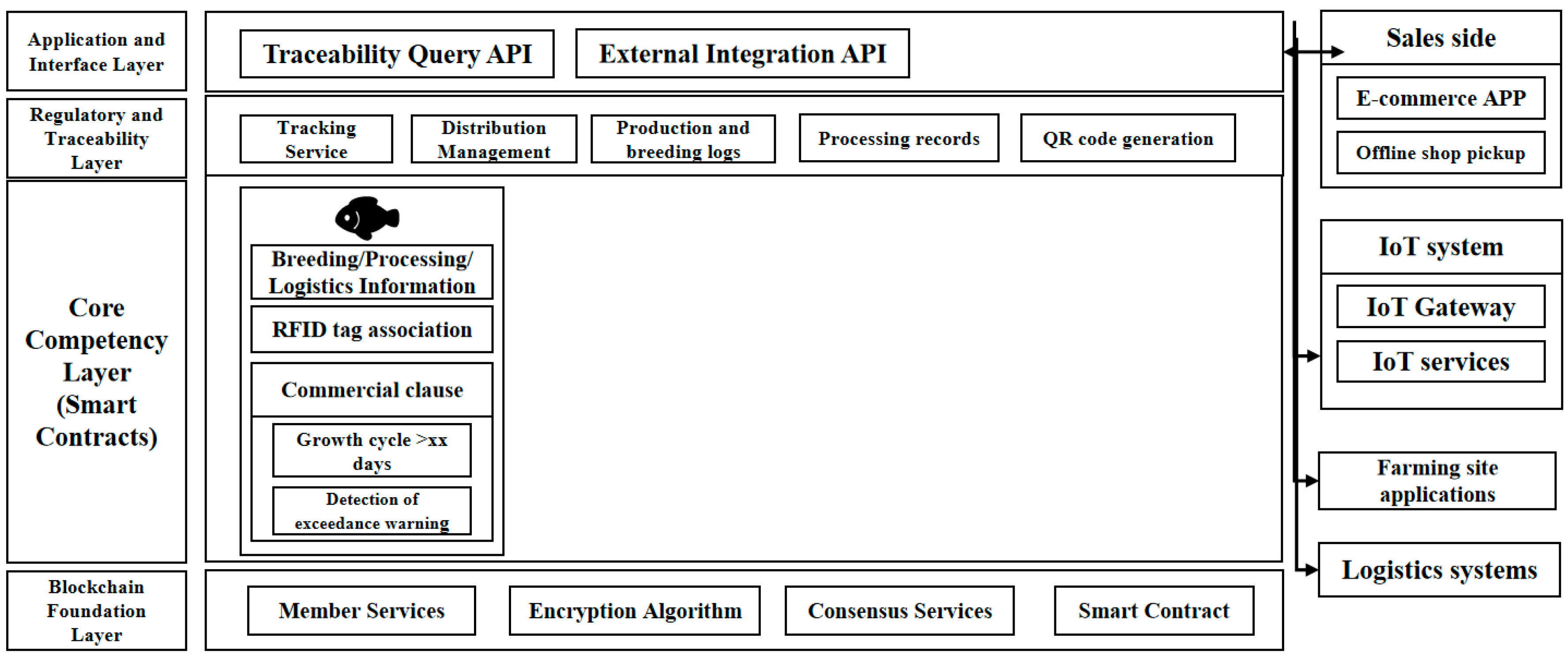 Applsci 14 08027 g010