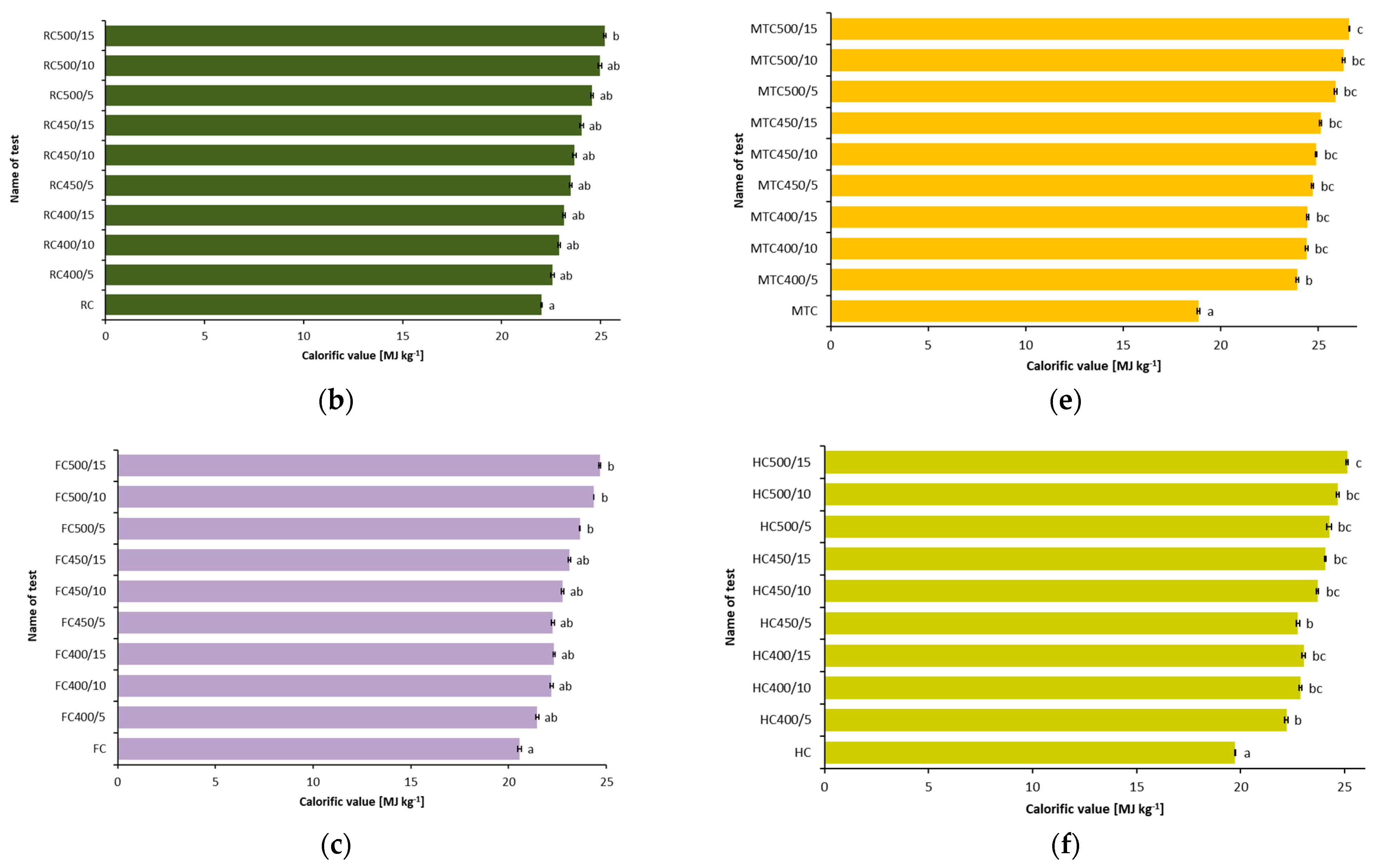 Applsci 14 08028 g003b