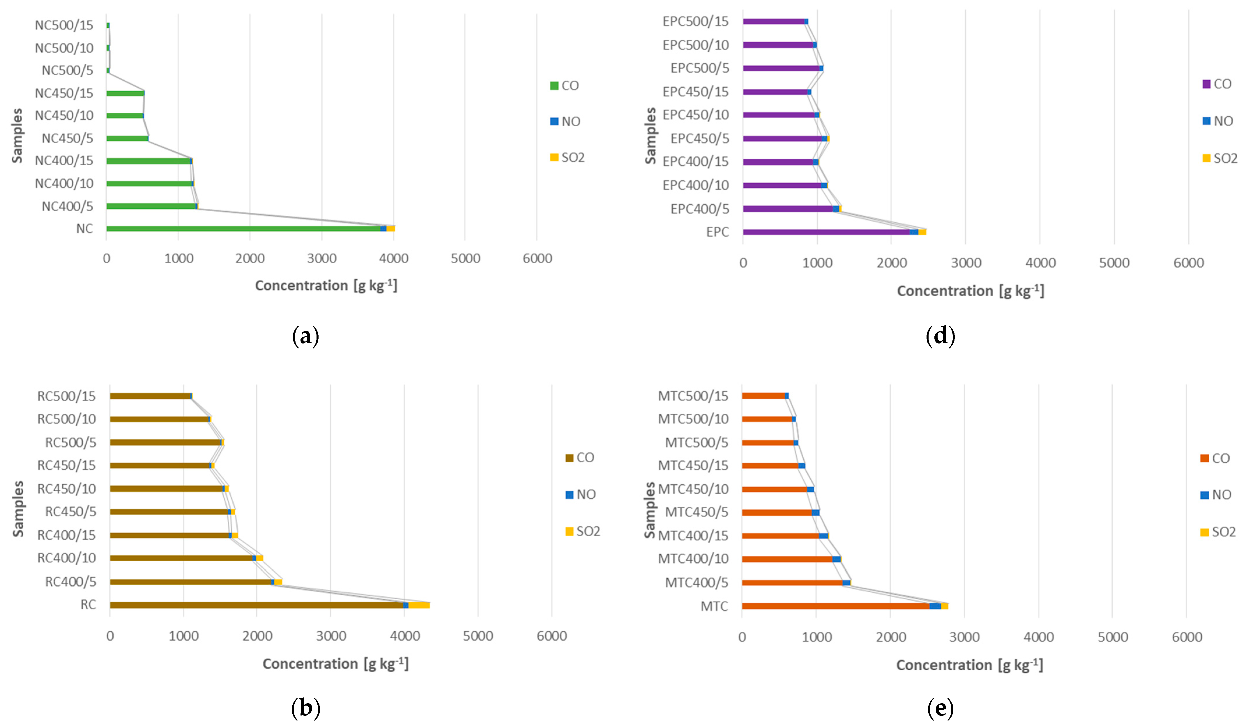Applsci 14 08028 g004a