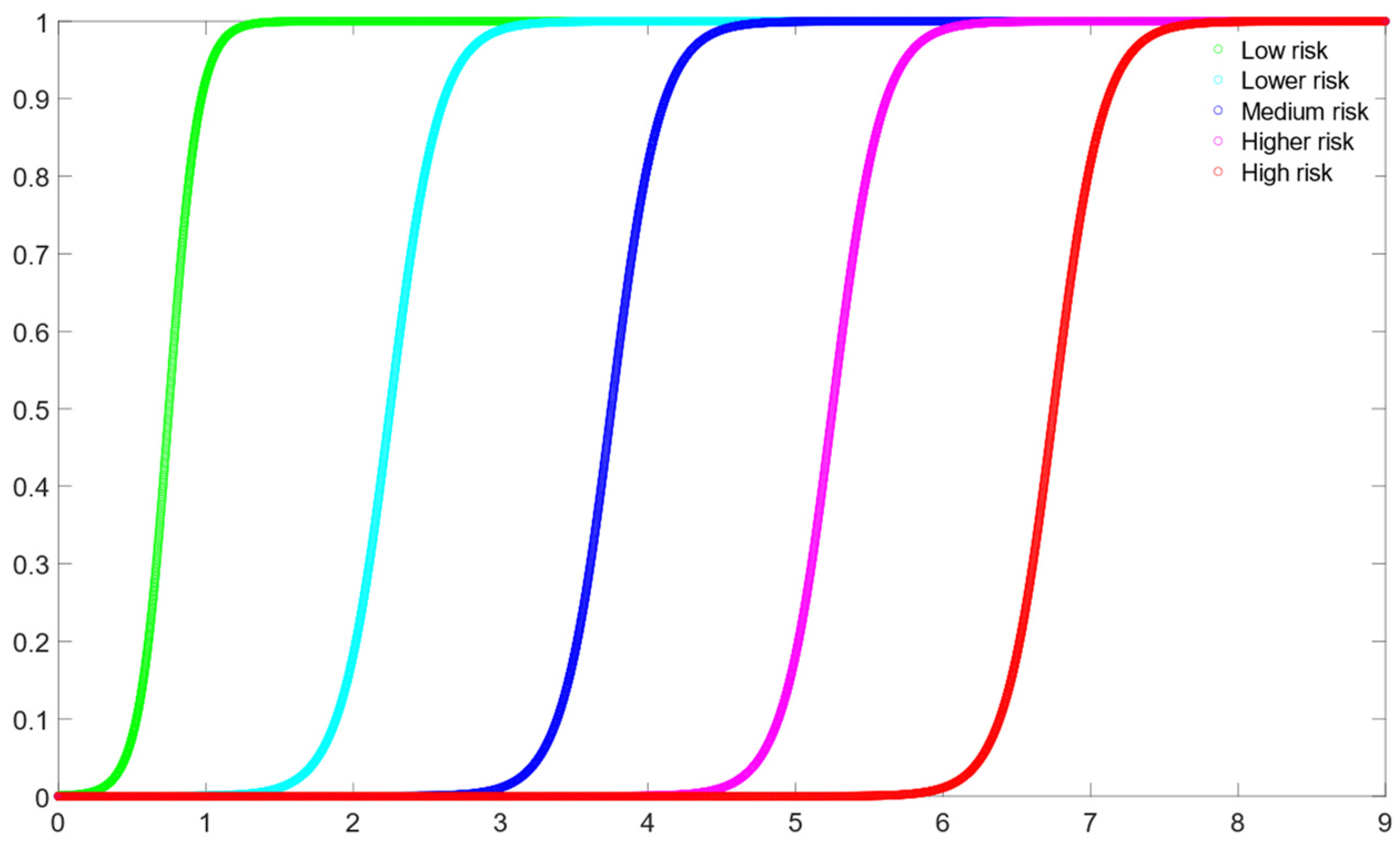 Applsci 14 08029 g004