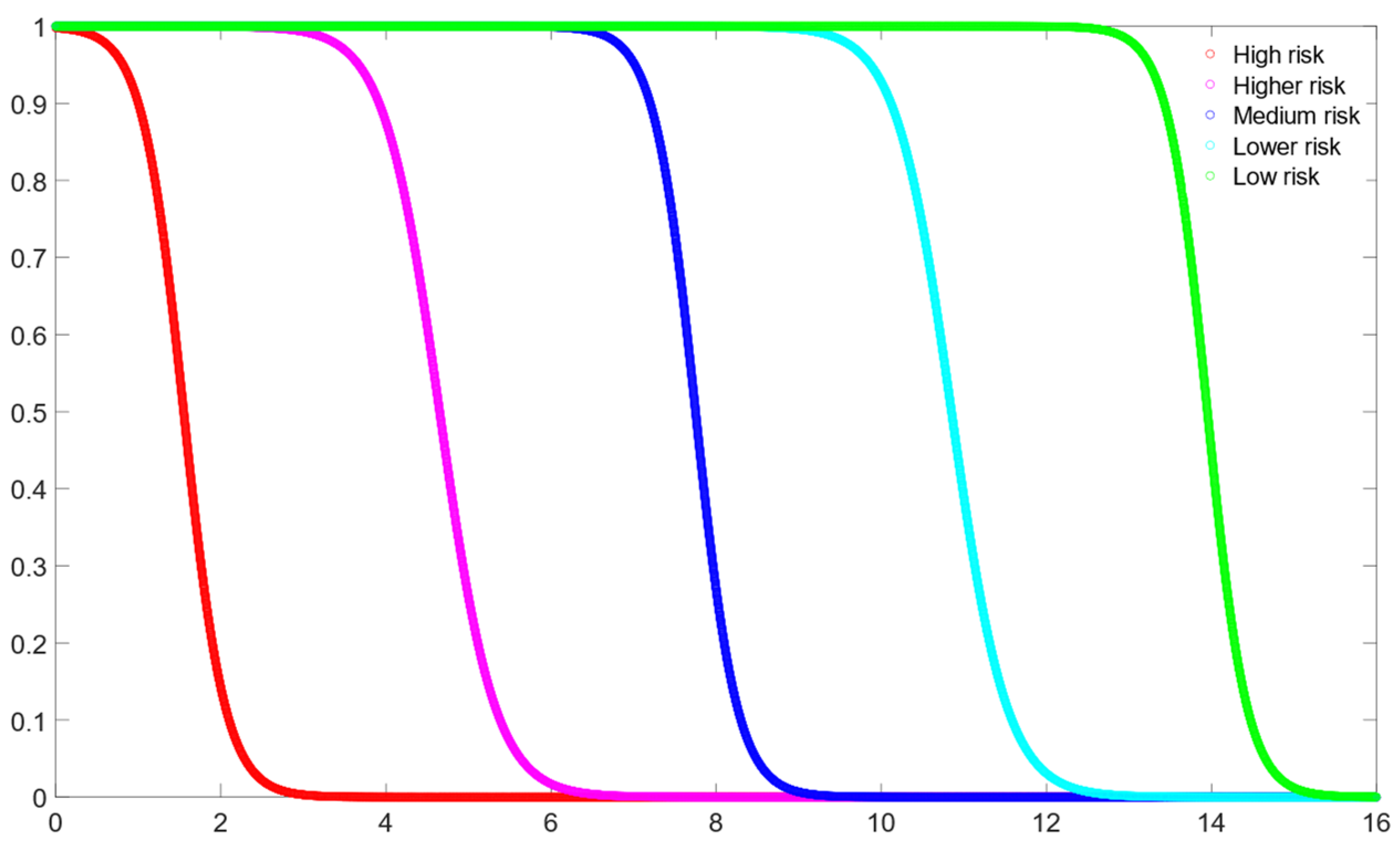 Applsci 14 08029 g005