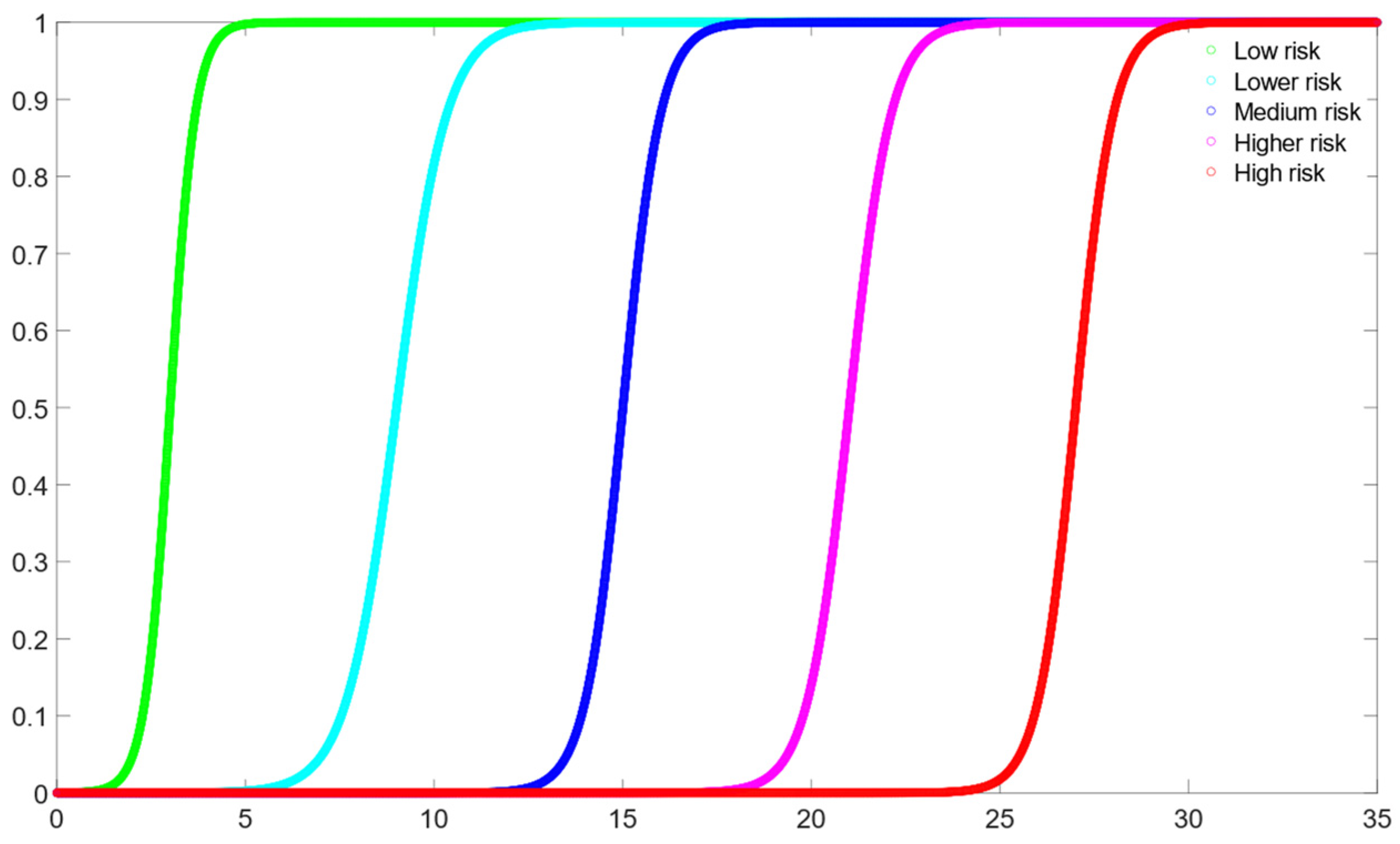 Applsci 14 08029 g006