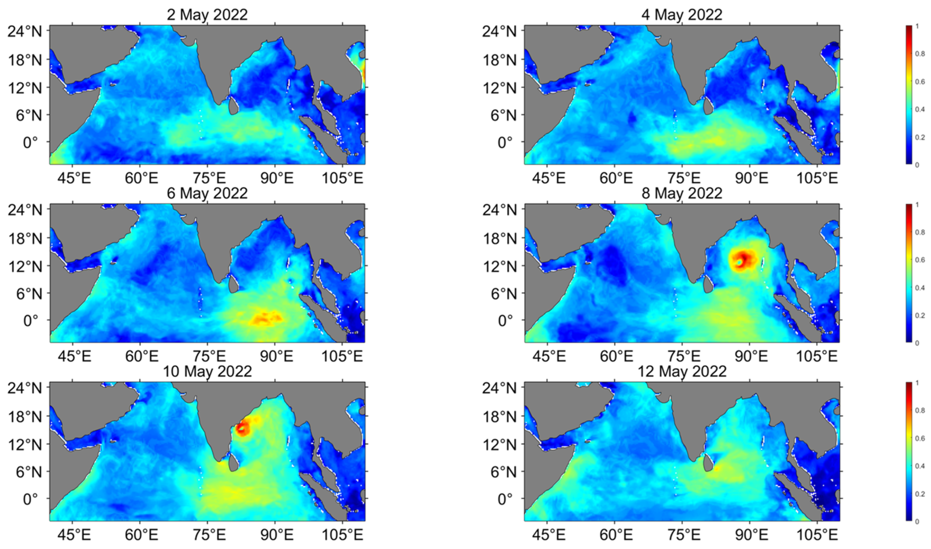 Applsci 14 08029 g007