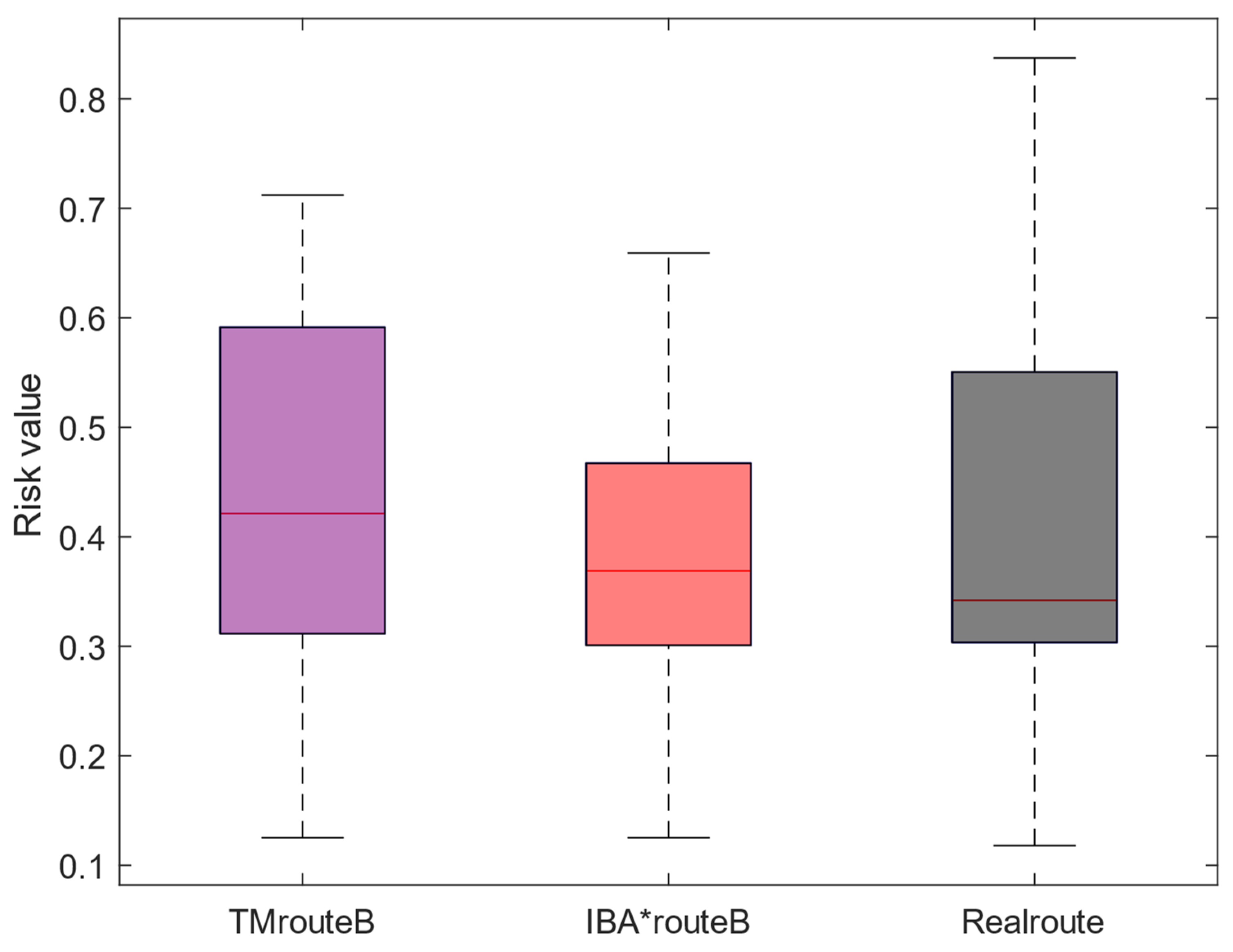 Applsci 14 08029 g012