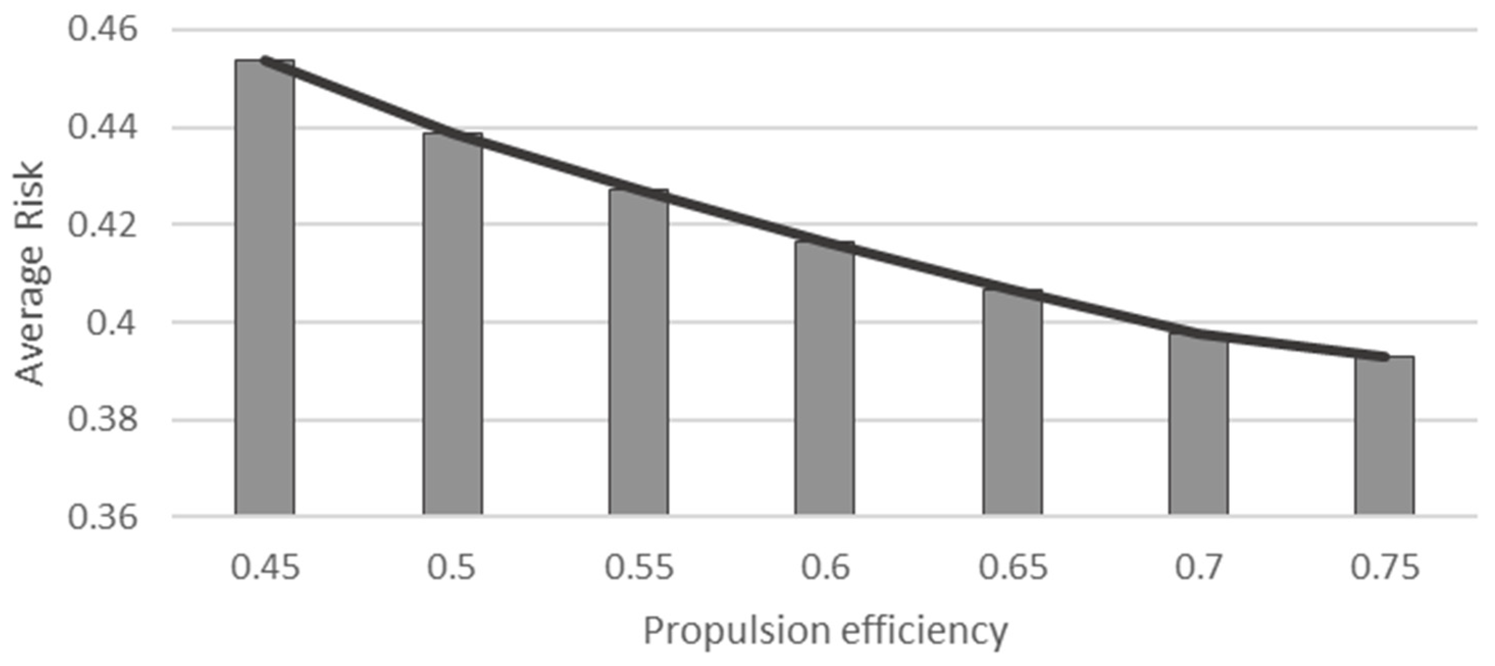 Applsci 14 08029 g014