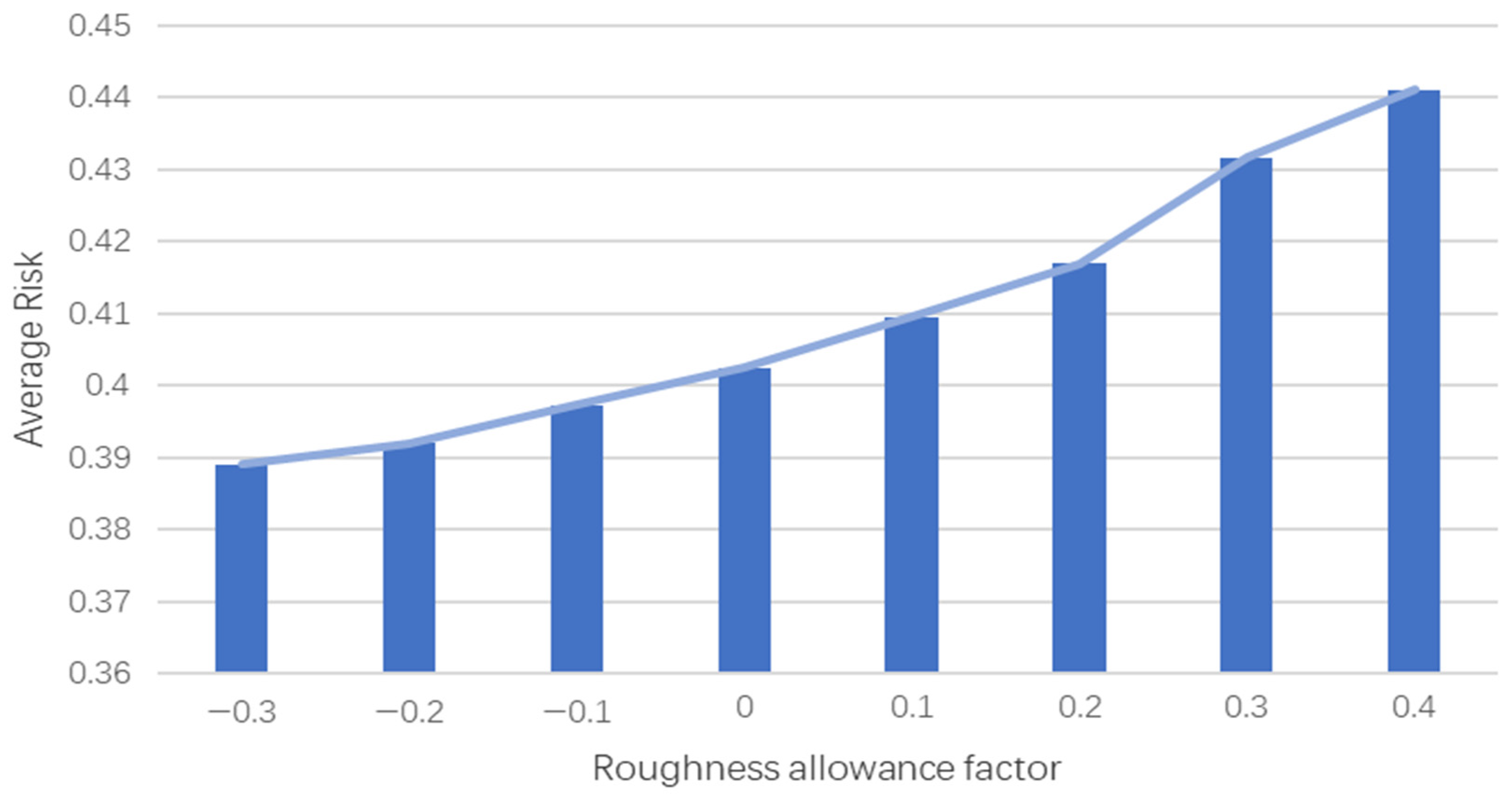 Applsci 14 08029 g015
