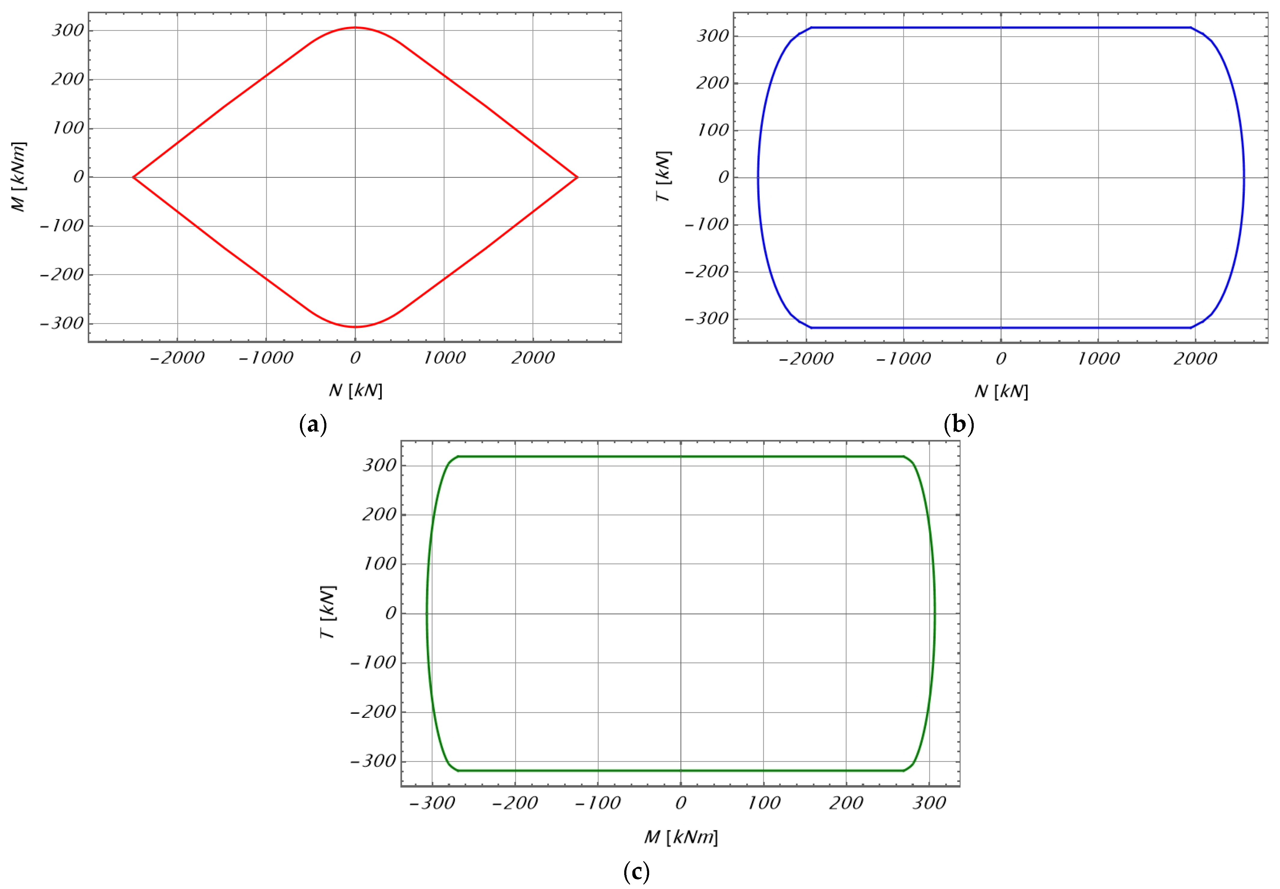 Applsci 14 08037 g004