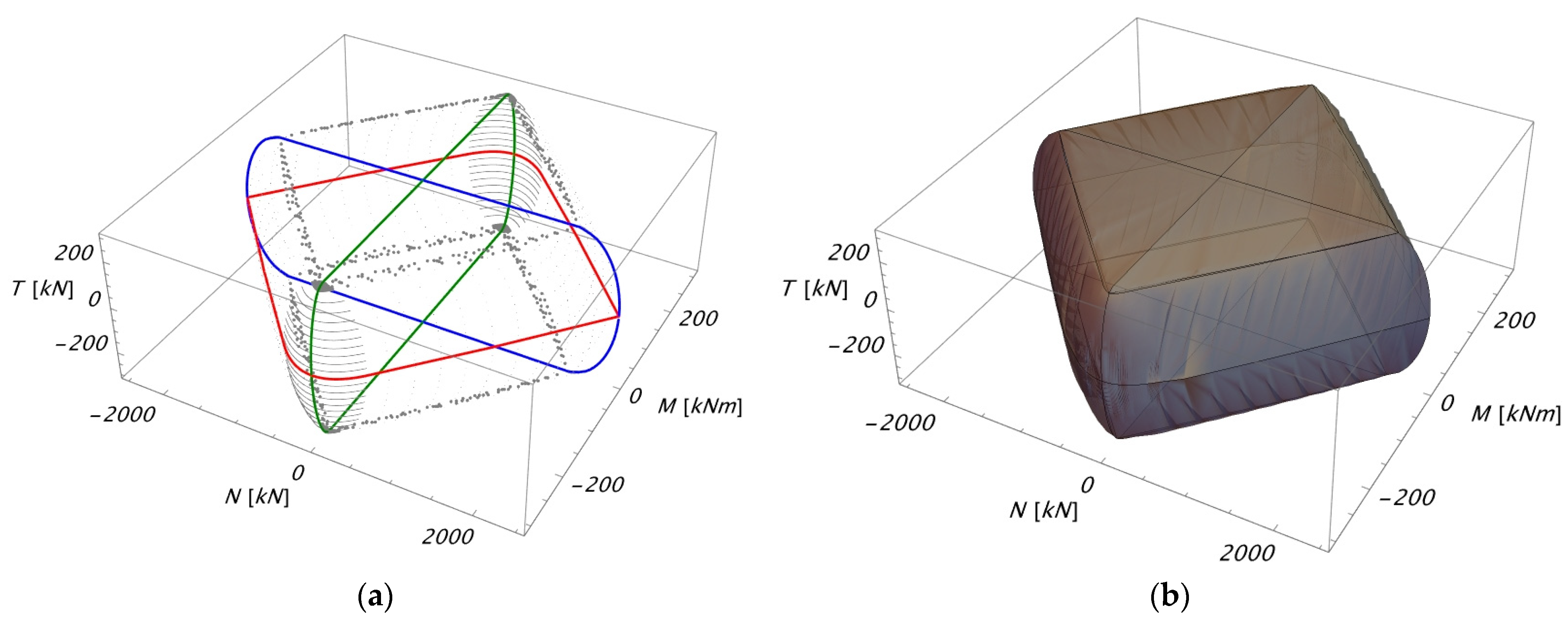 Applsci 14 08037 g005