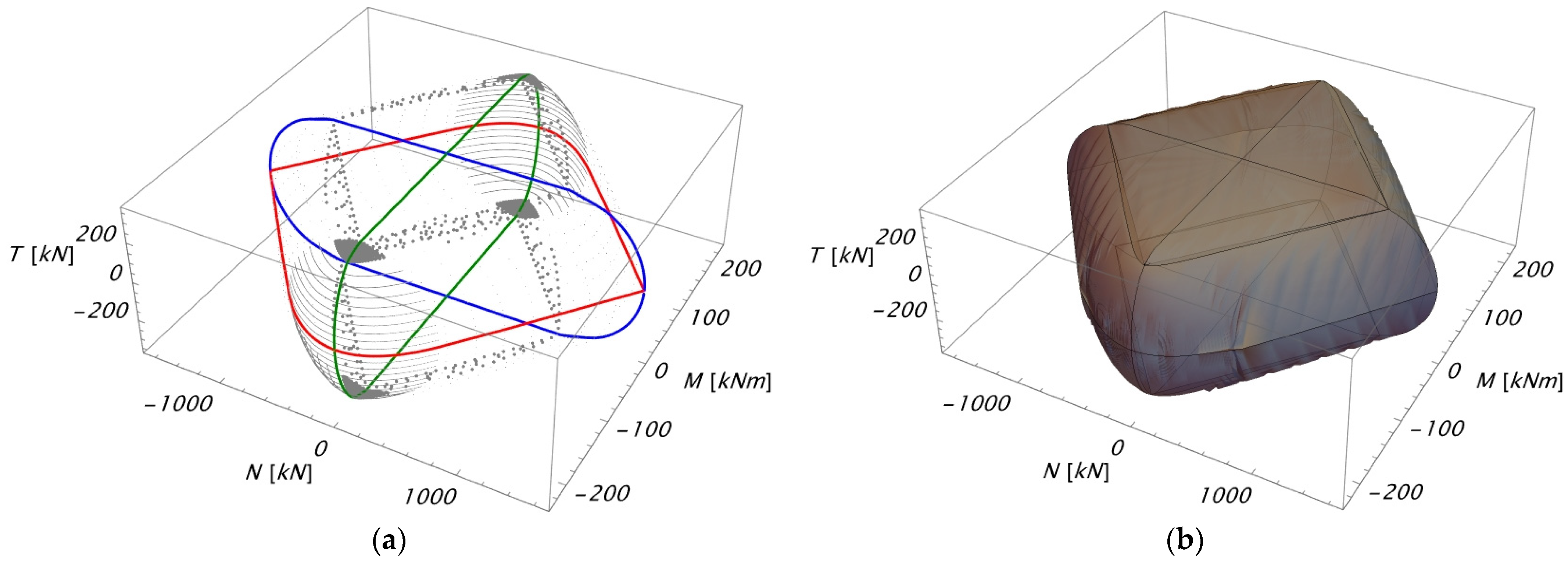 Applsci 14 08037 g009