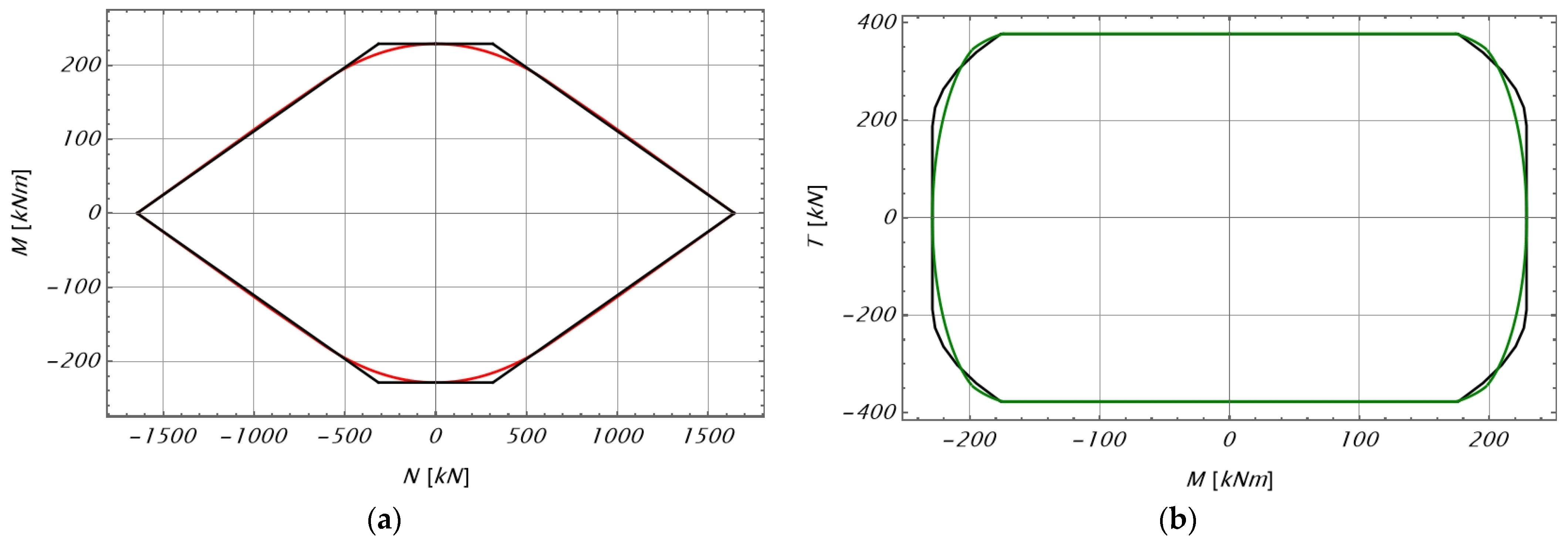 Applsci 14 08037 g010