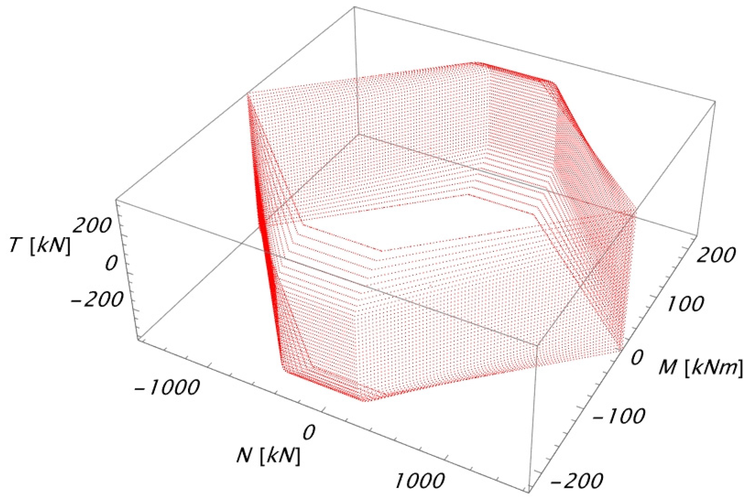 Applsci 14 08037 g011