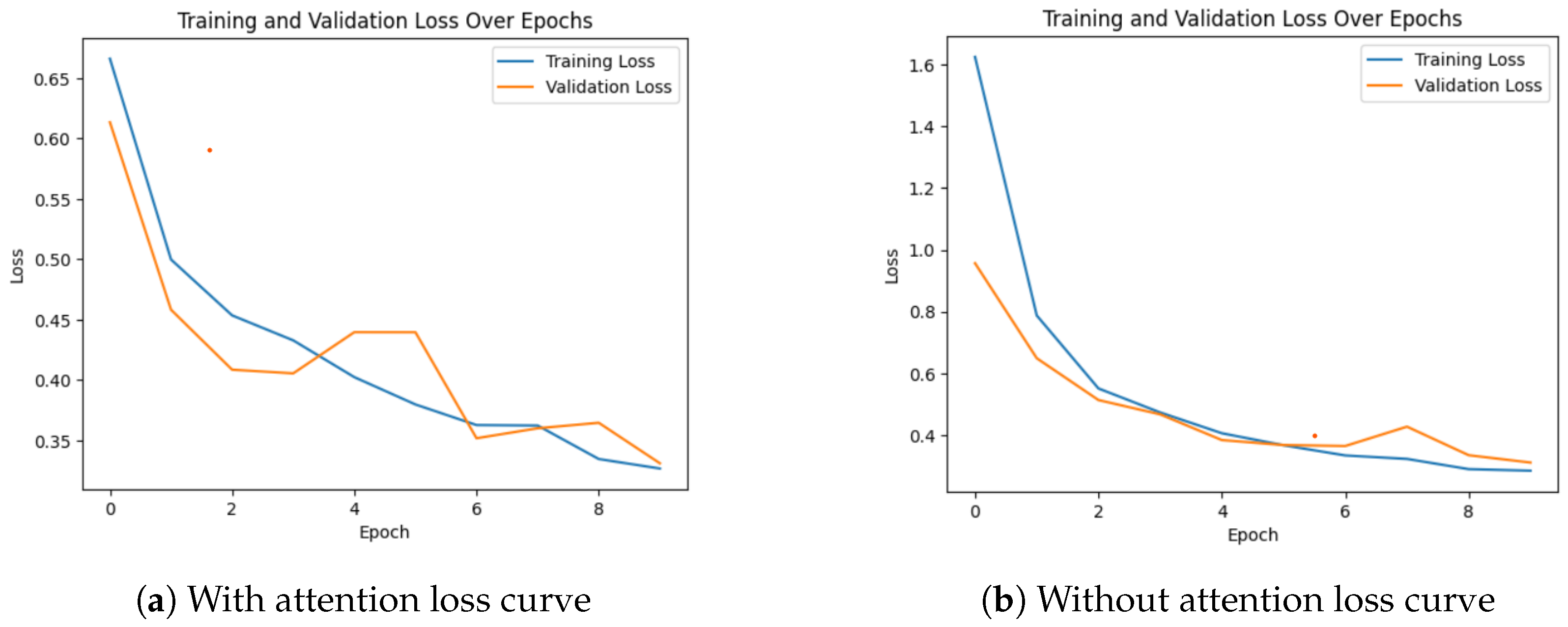 Applsci 14 08038 g008
