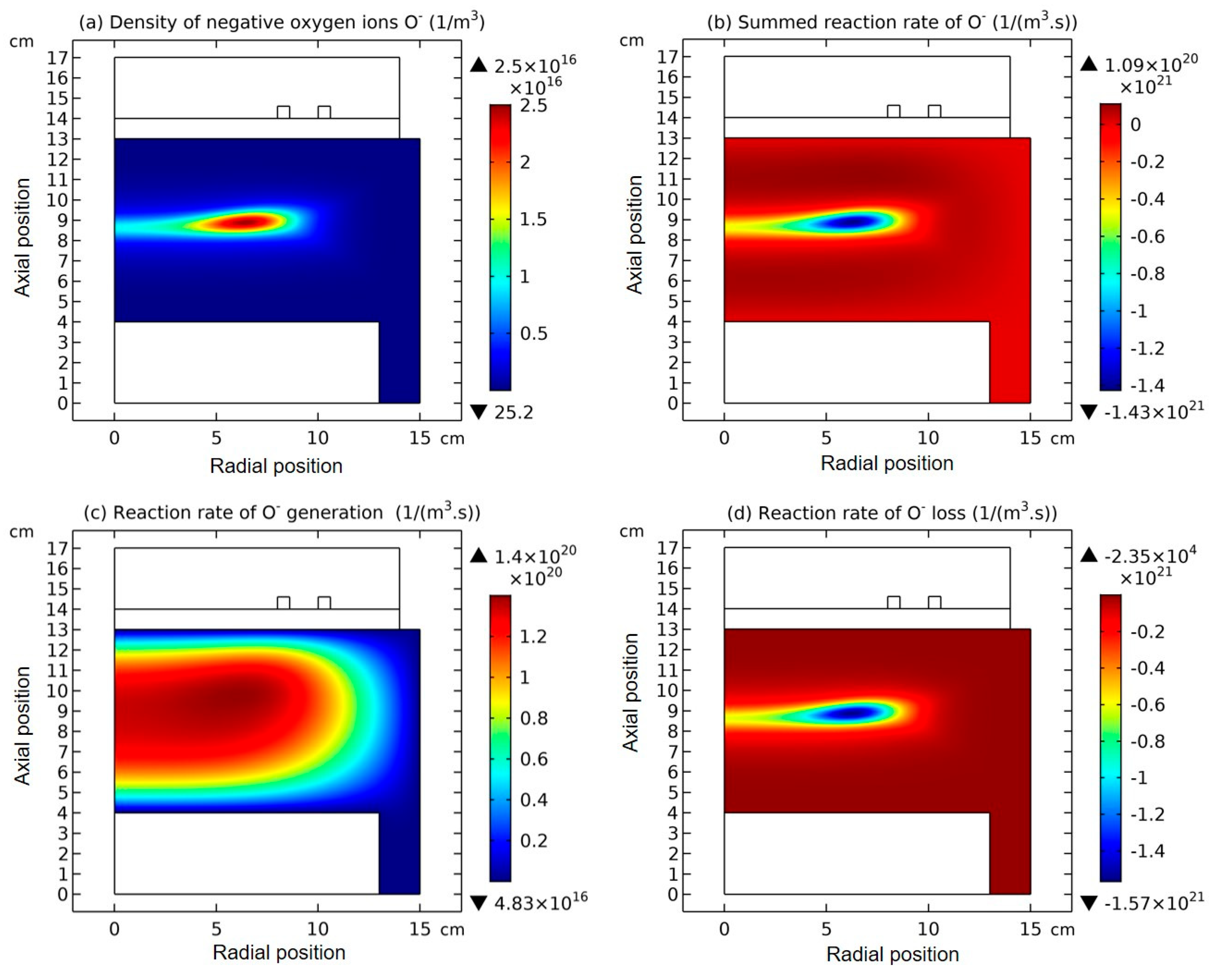 Applsci 14 08041 g002