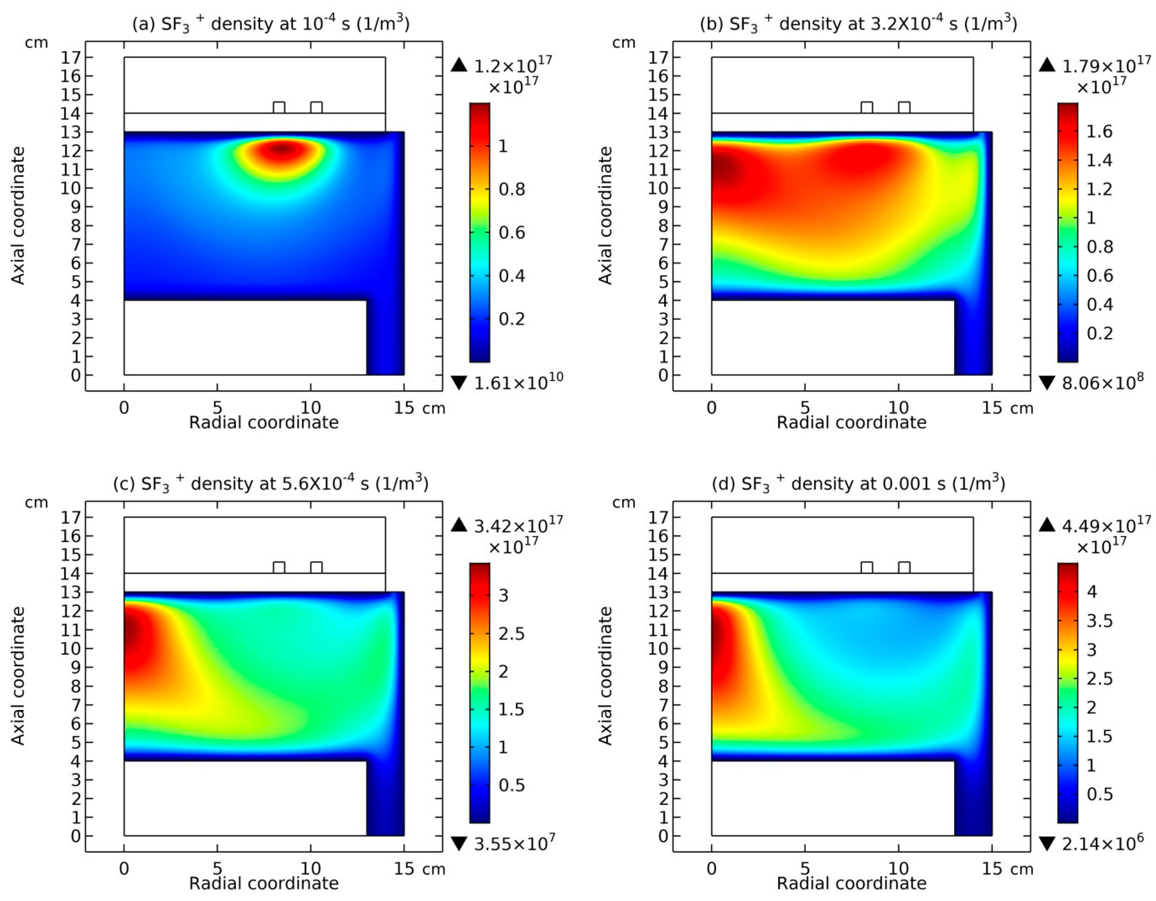 Applsci 14 08041 g007