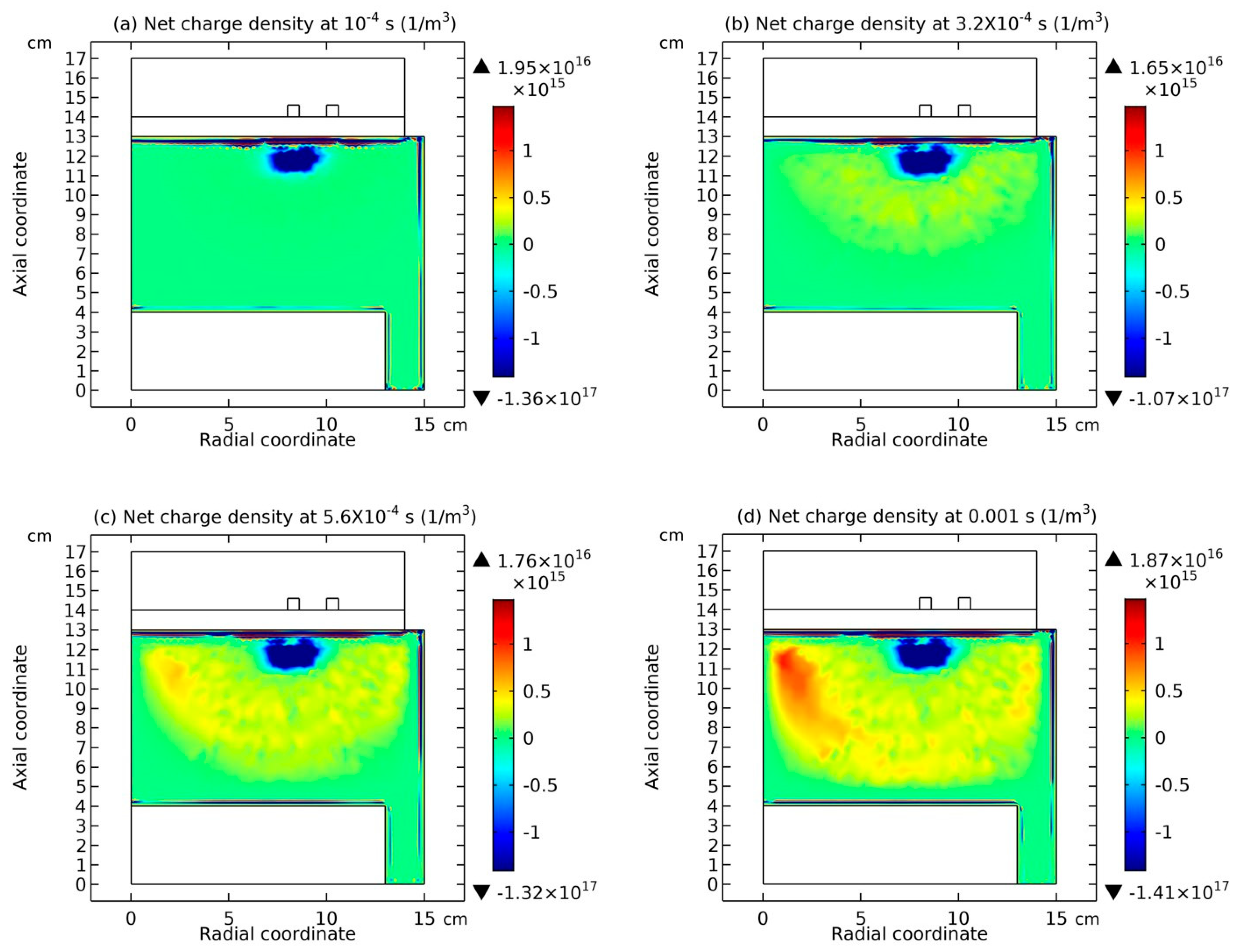 Applsci 14 08041 g008