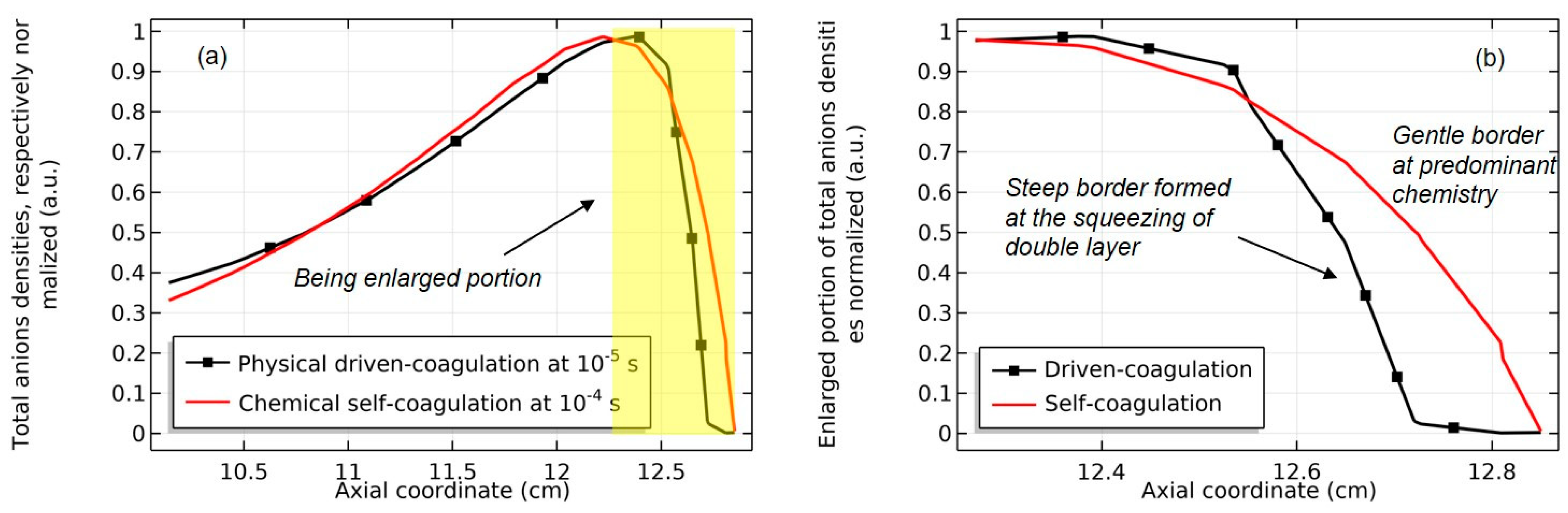 Applsci 14 08041 g018