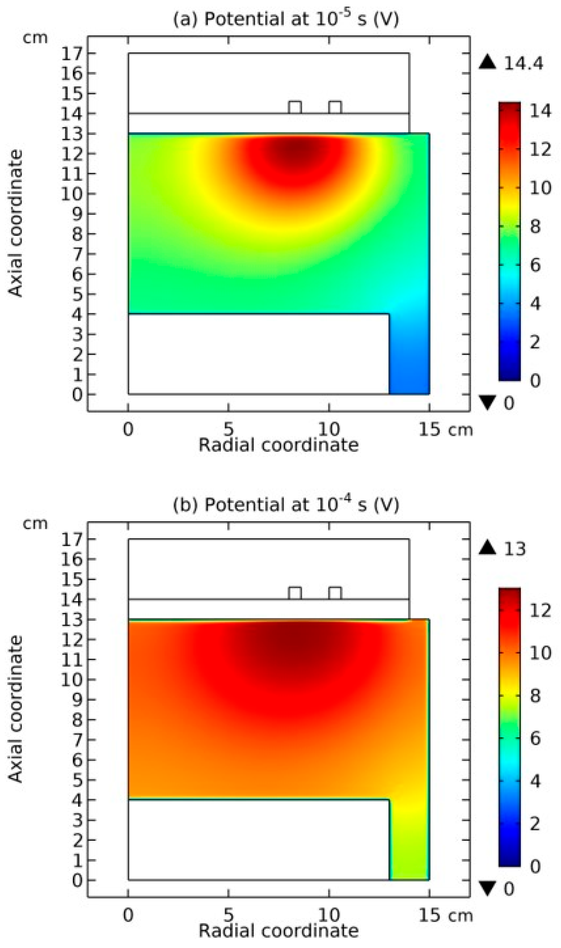 Applsci 14 08041 g019