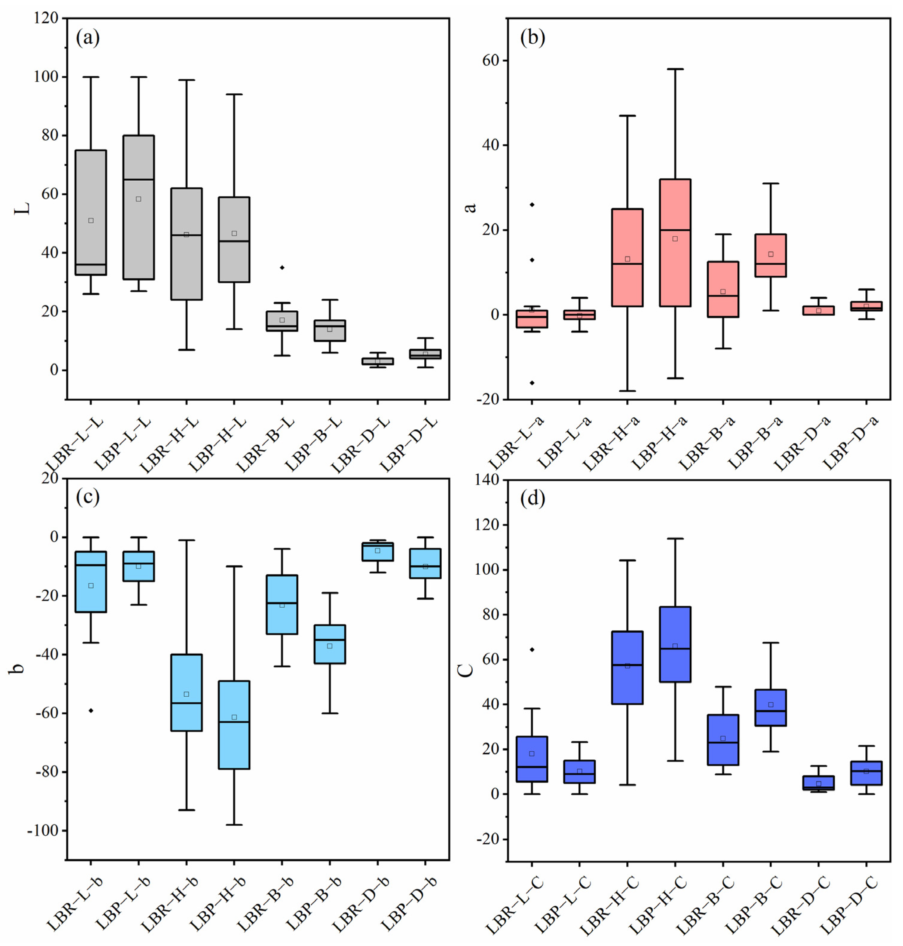 Applsci 14 08042 g003